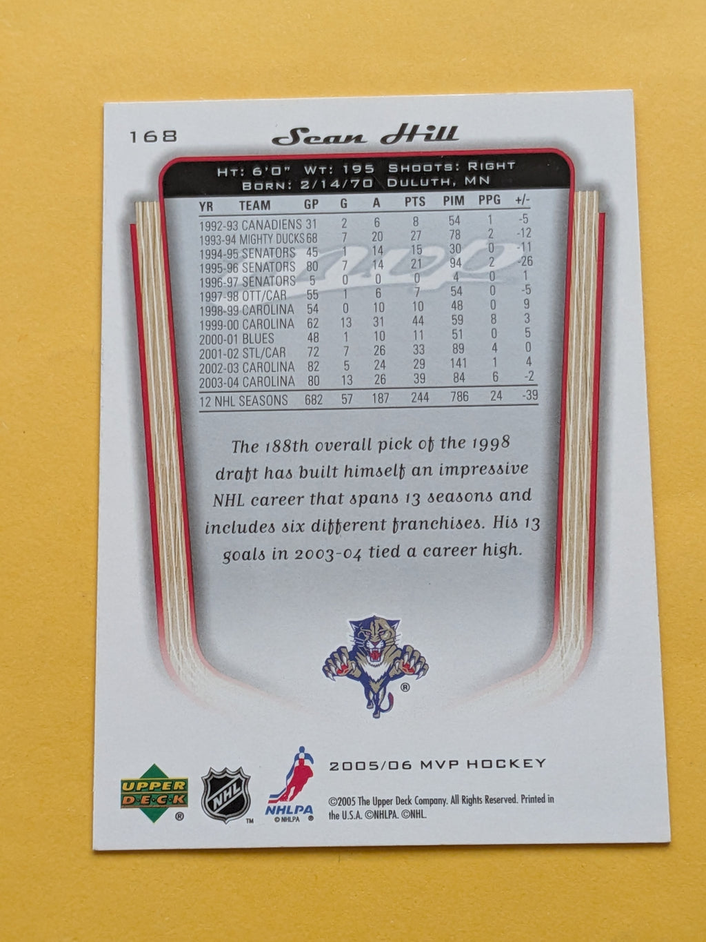 Sean Hill Signed Florida Panthers Card A
