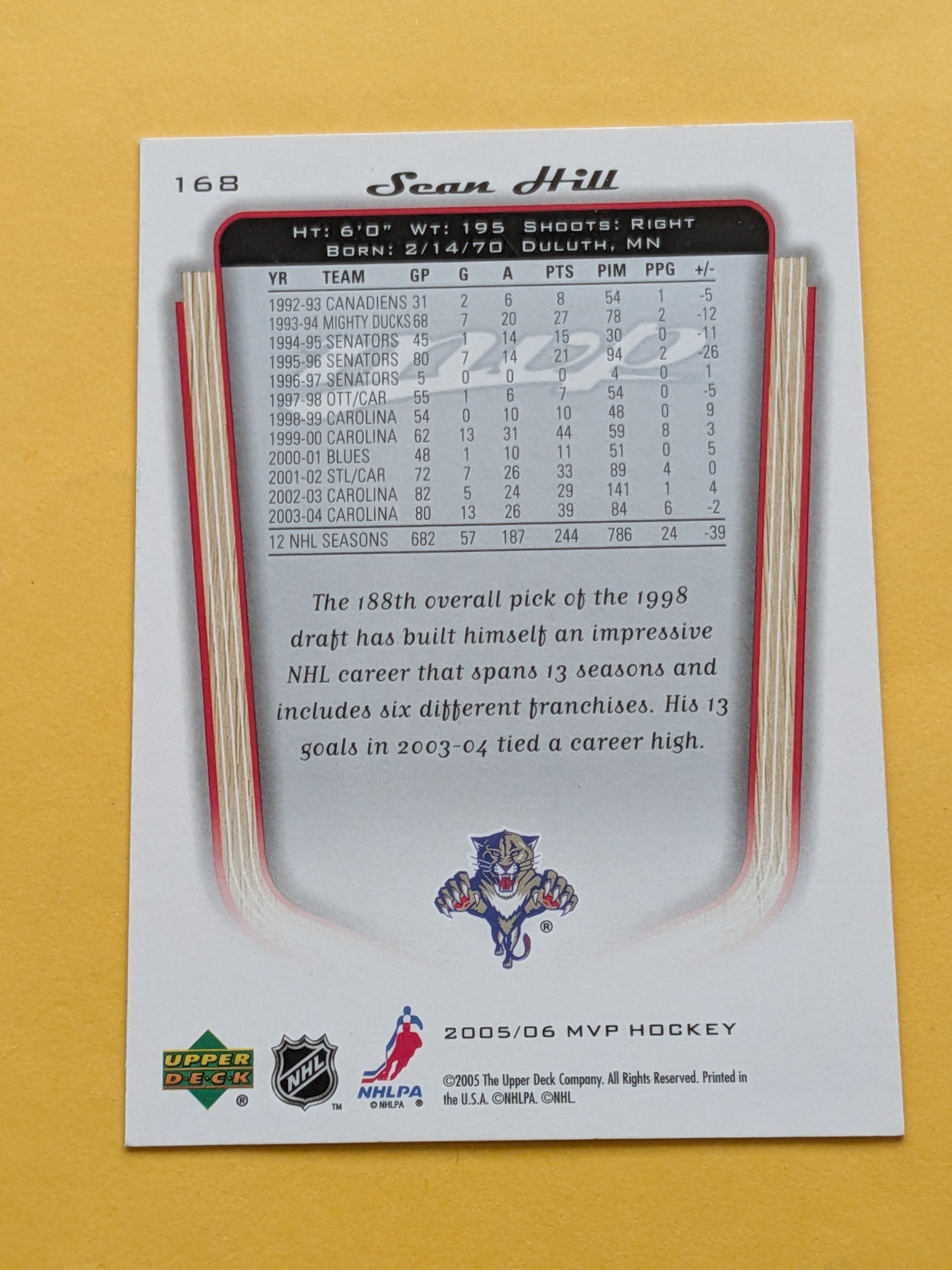 Sean Hill Signed Florida Panthers Card A