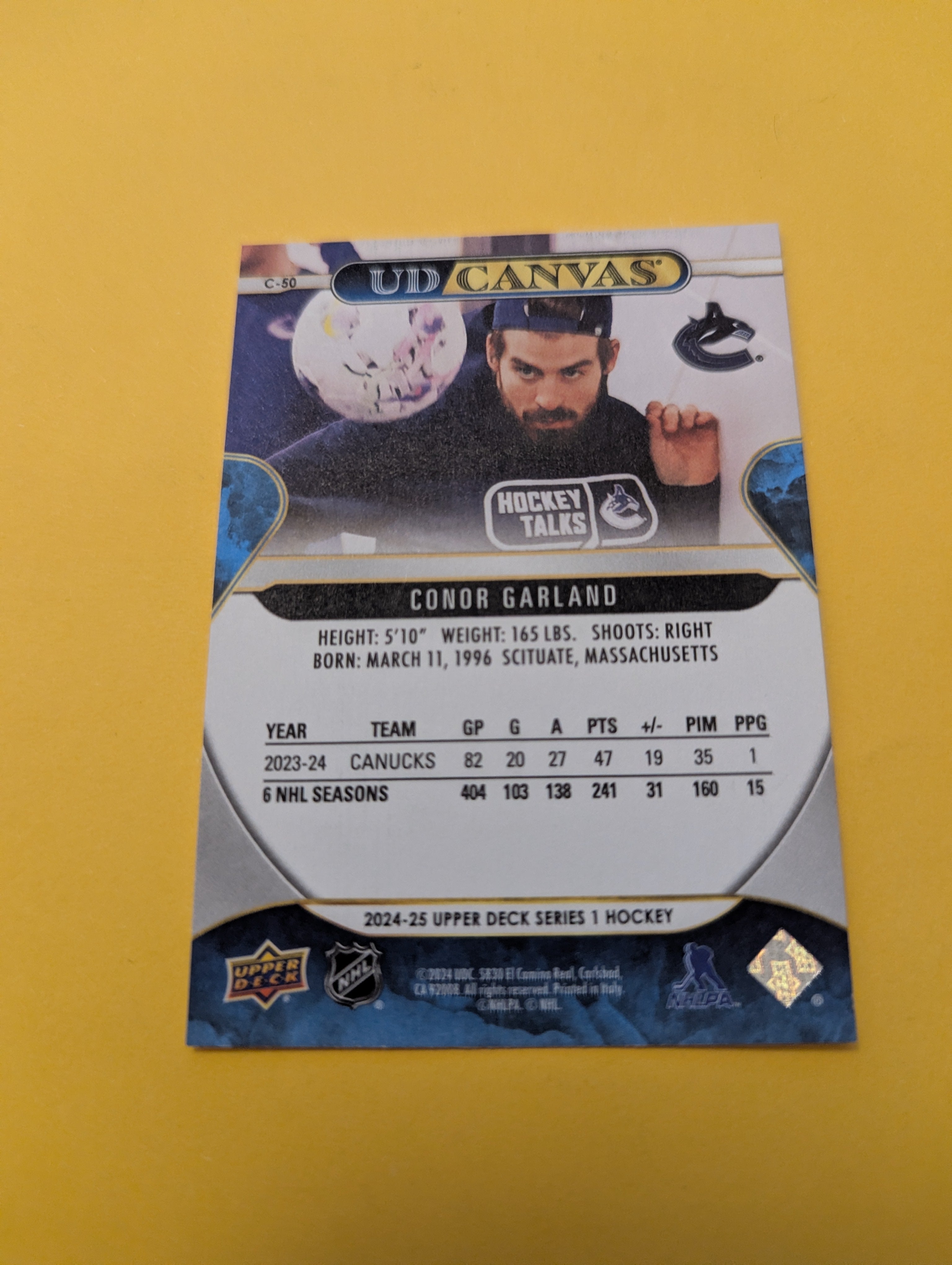Conor Garland 24-25 Upper Deck UD Canvas Card