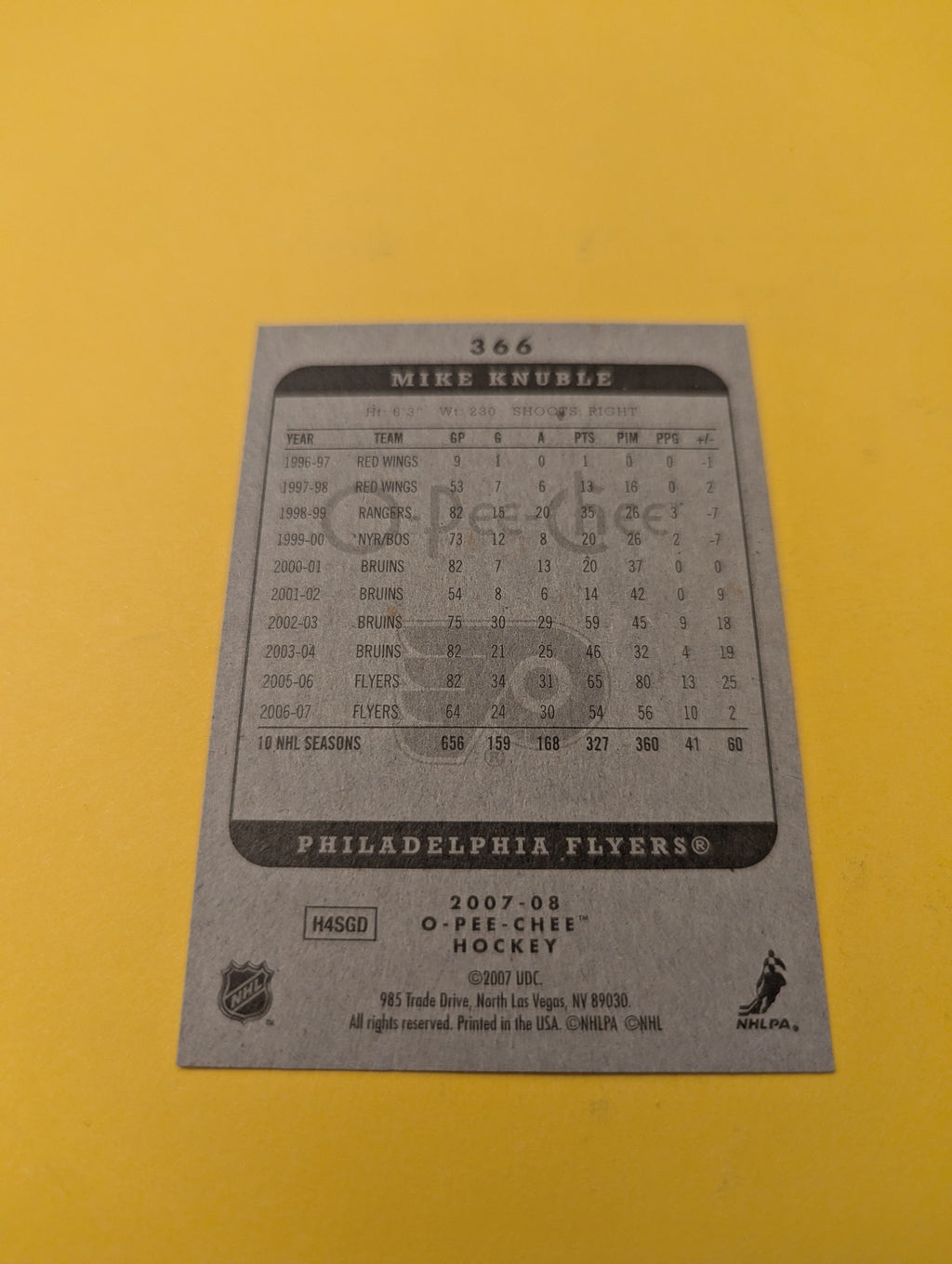Mike Knuble Signed Philadelphia Flyers Card