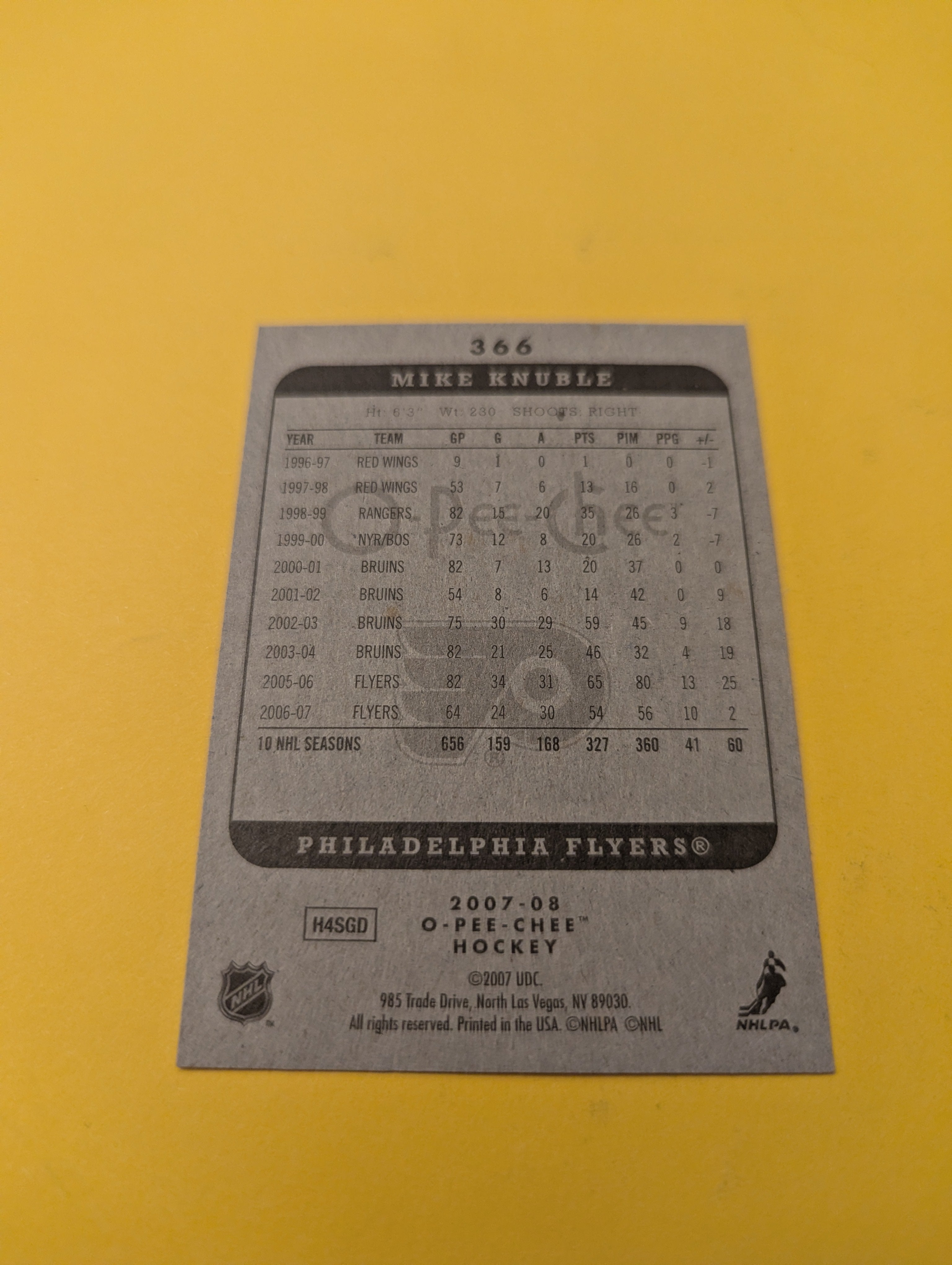 Mike Knuble Signed Philadelphia Flyers Card