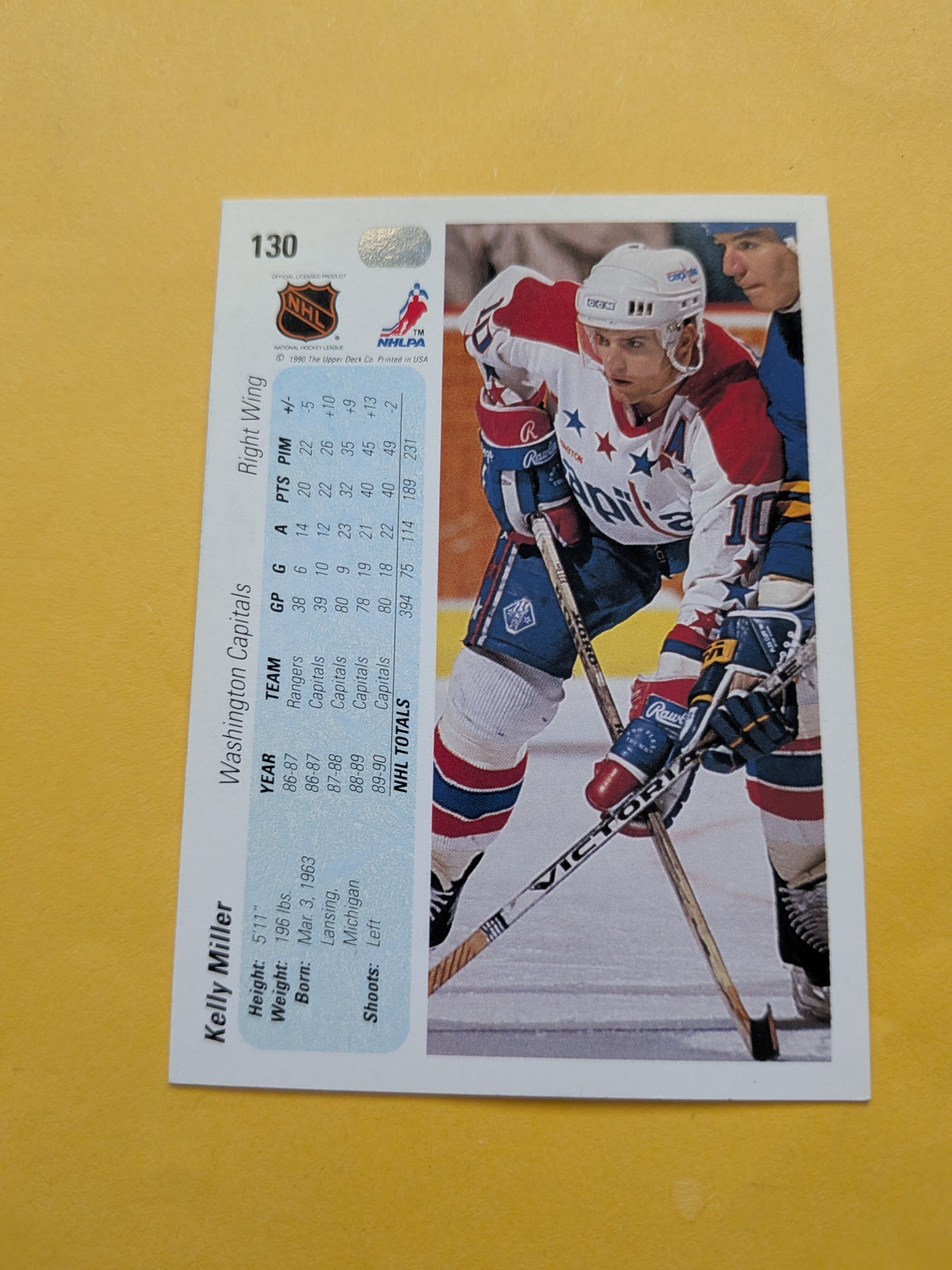 Kelly Miller Signed Washington Capitals Card B