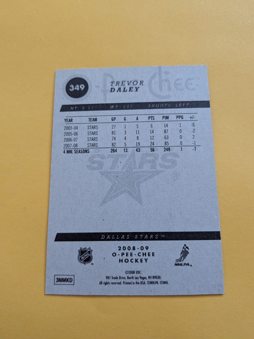 Trevor Daley Signed Dallas Stars Card A
