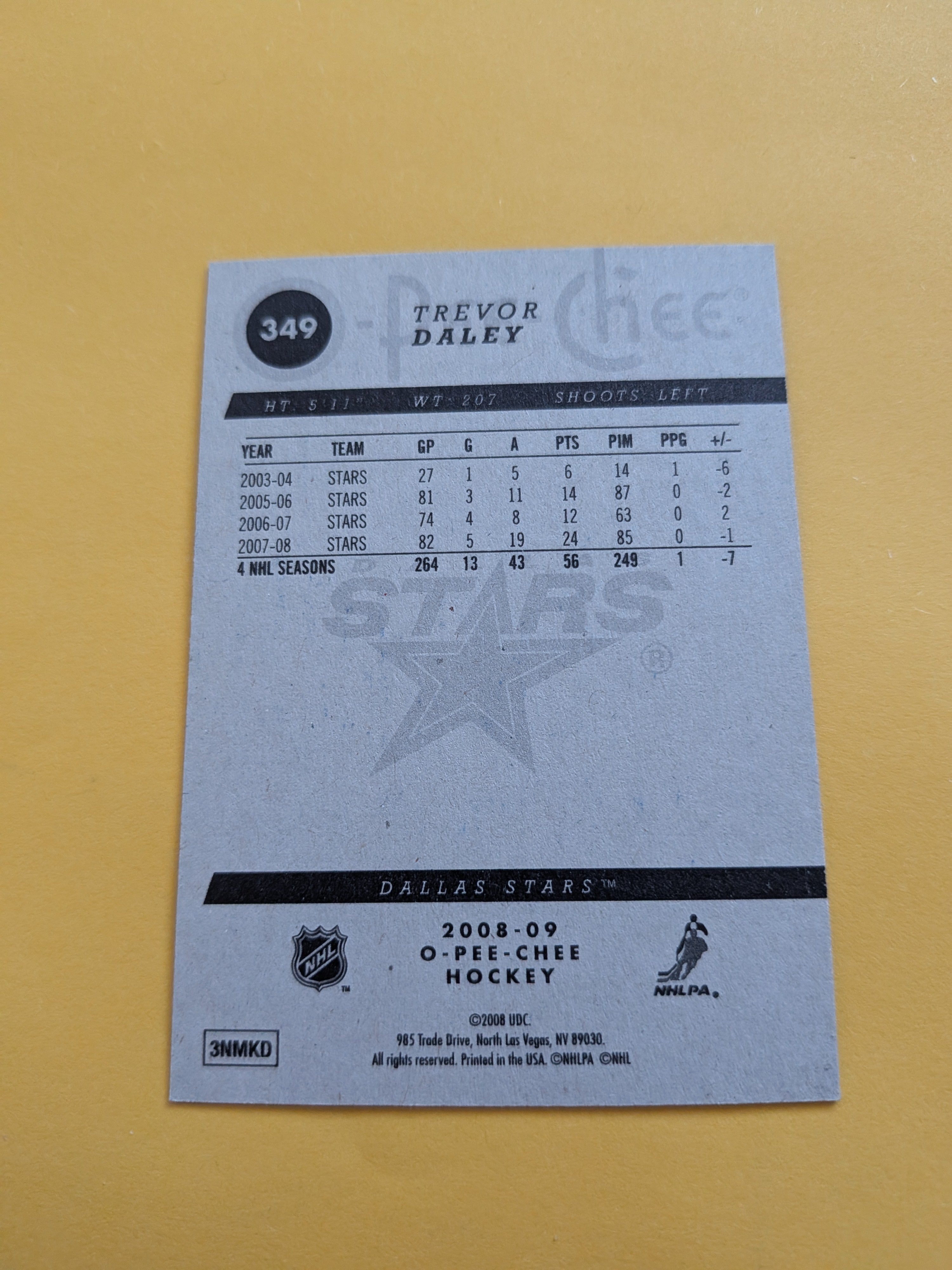 Trevor Daley Signed Dallas Stars Card A