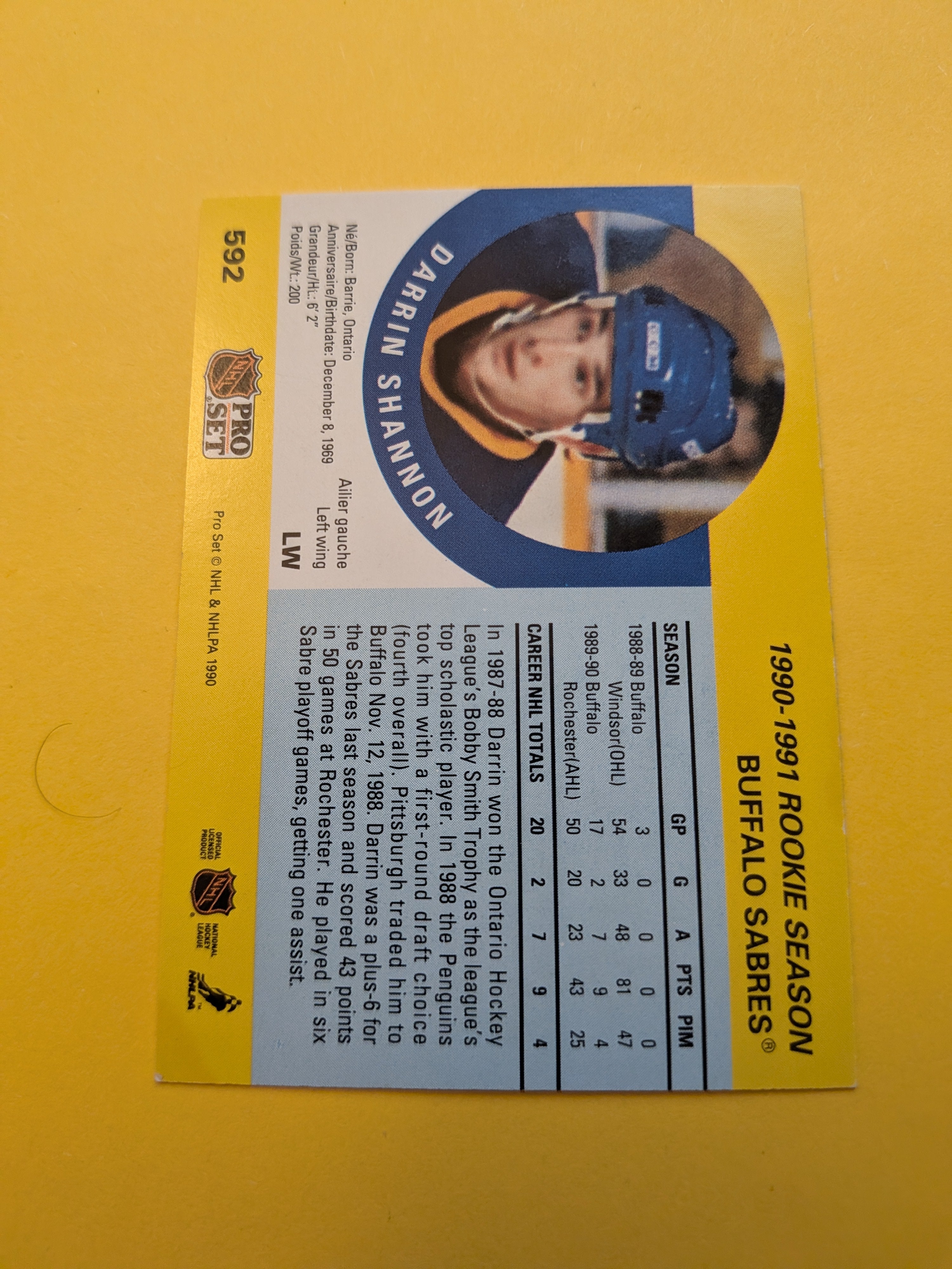 Darrin Shannon Signed Buffalo Sabres Rookie Card A