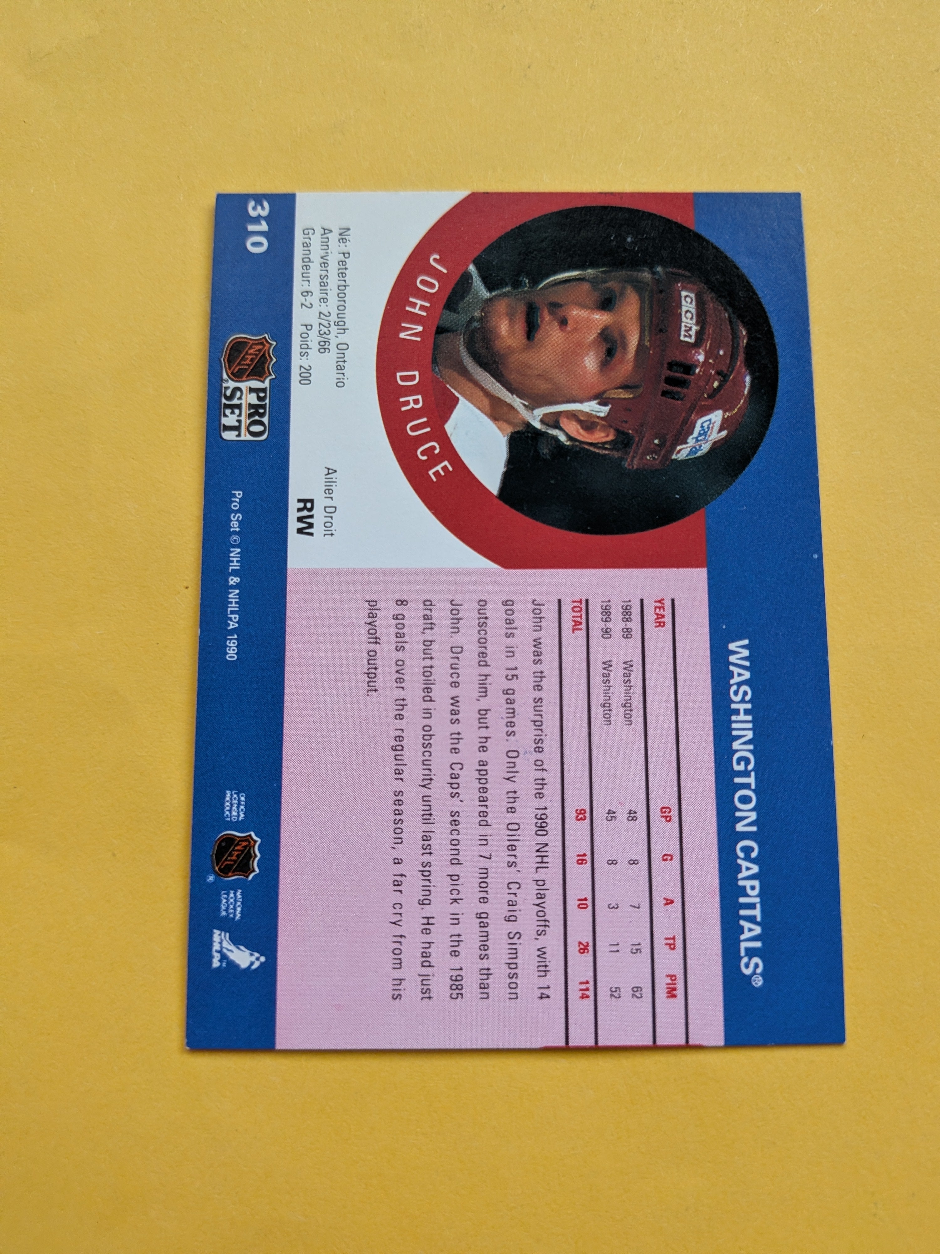 John Druce Signed Washington Capitals Card E