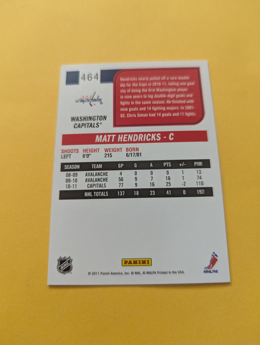 Matt Hendricks Signed Washington Capitals Card