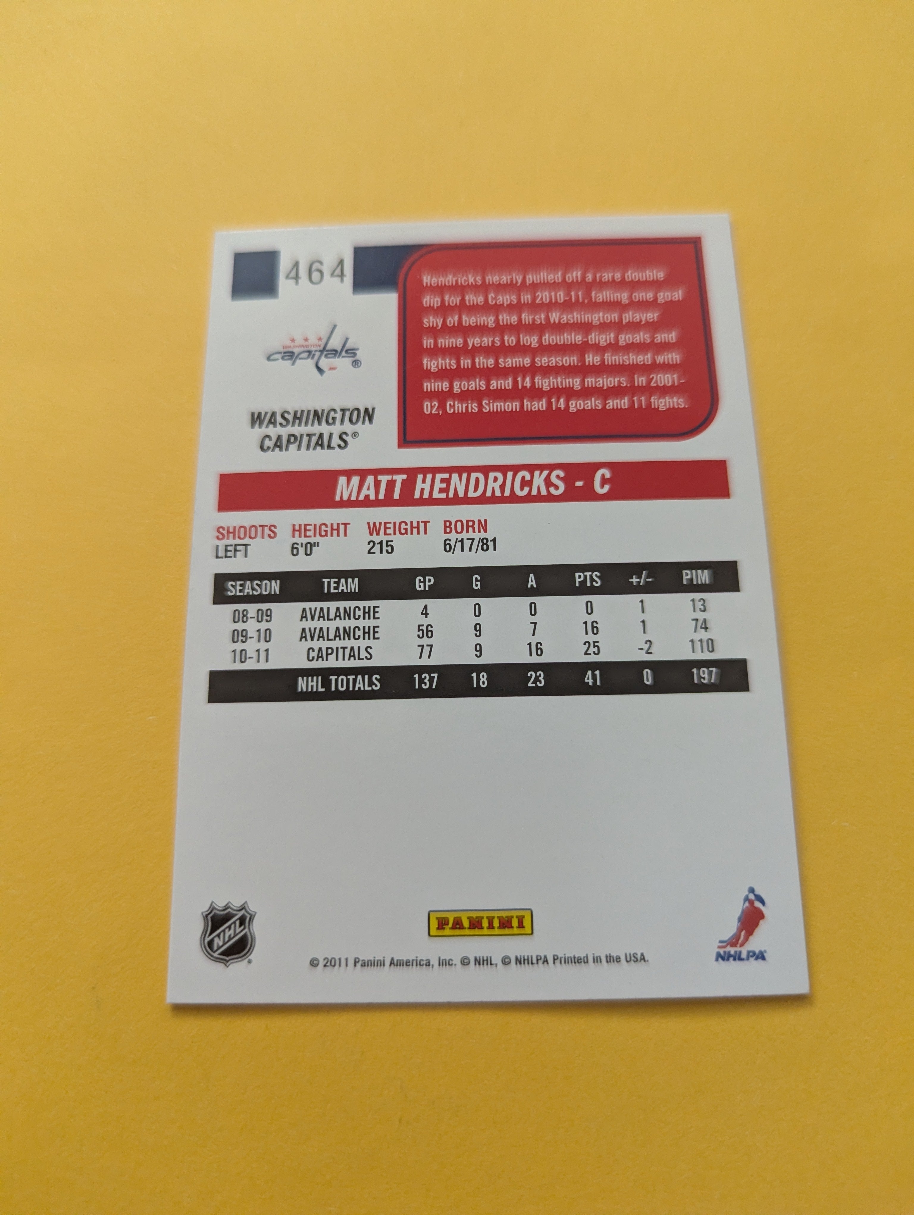Matt Hendricks Signed Washington Capitals Card