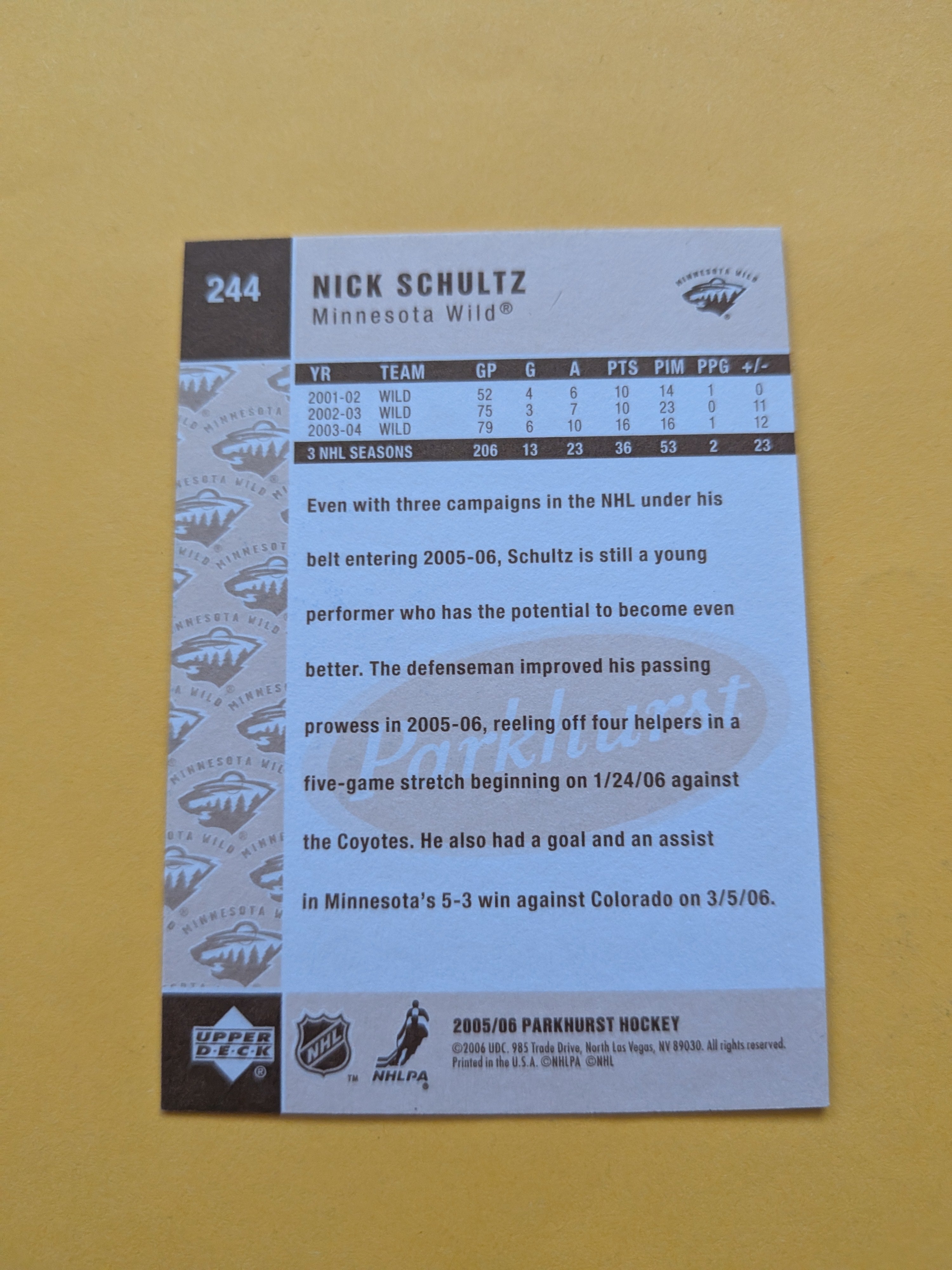Nick Schultz Signed Minnesota Wild Card K