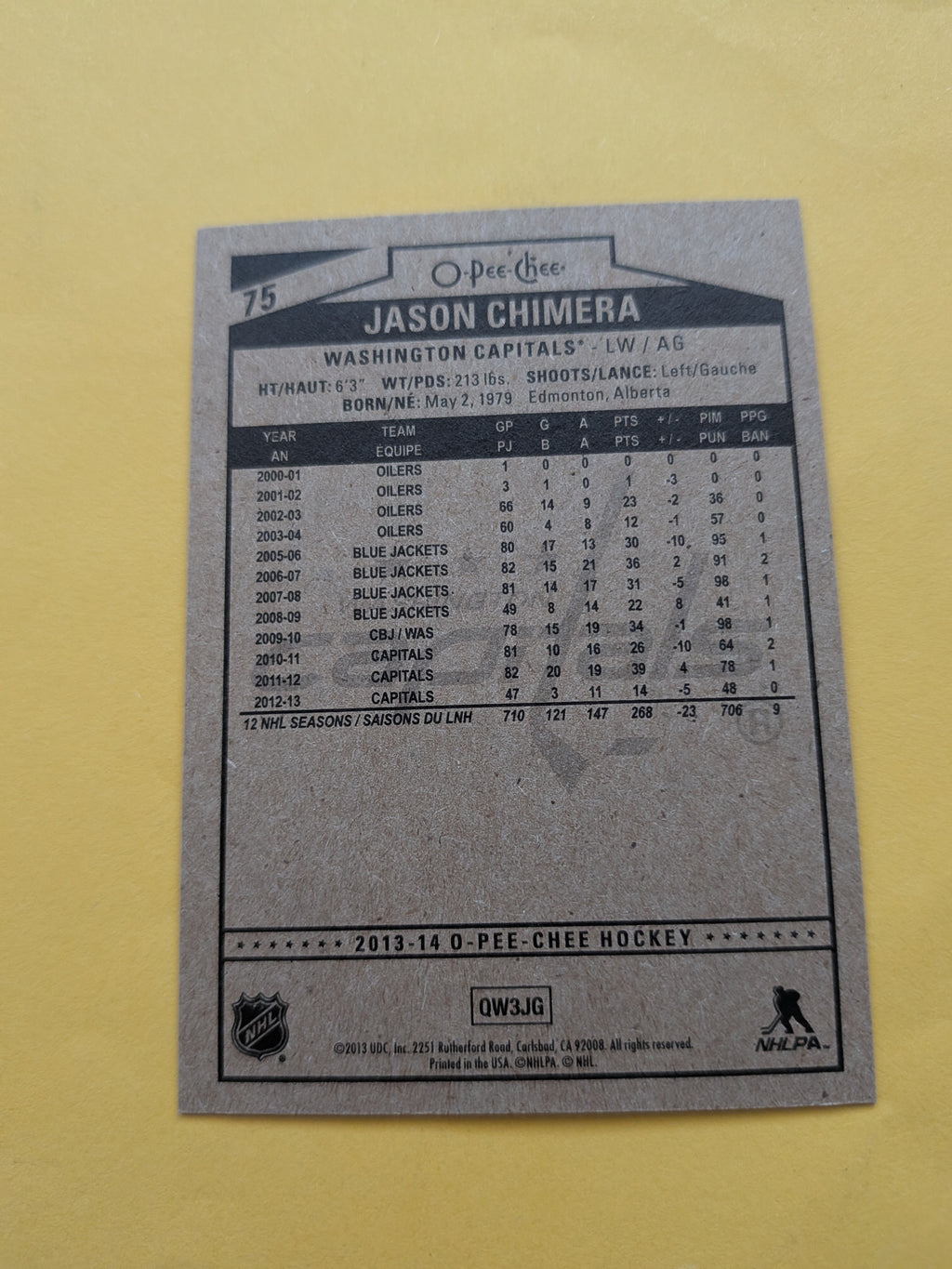 Jason Chimera Signed Washington Capitals Card A