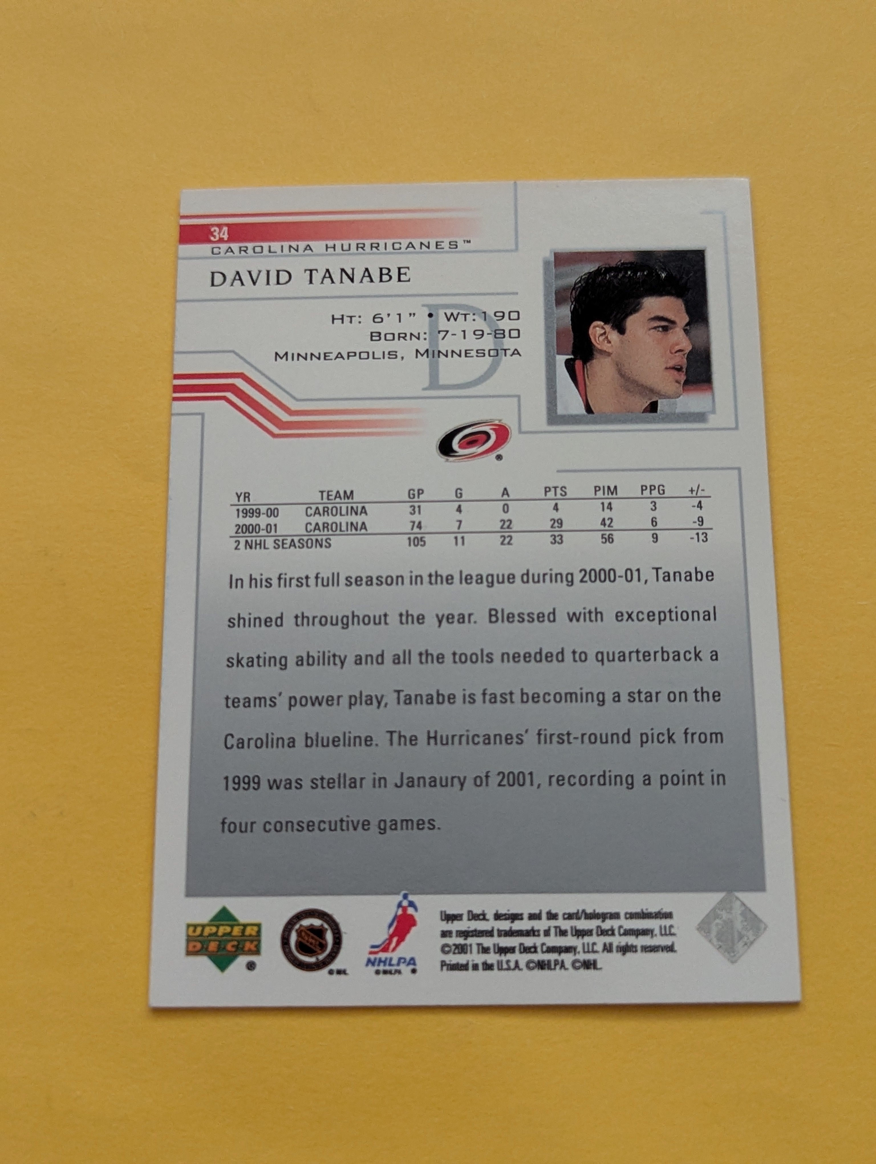David Tanabe Signed Carolina Hurricanes Card A