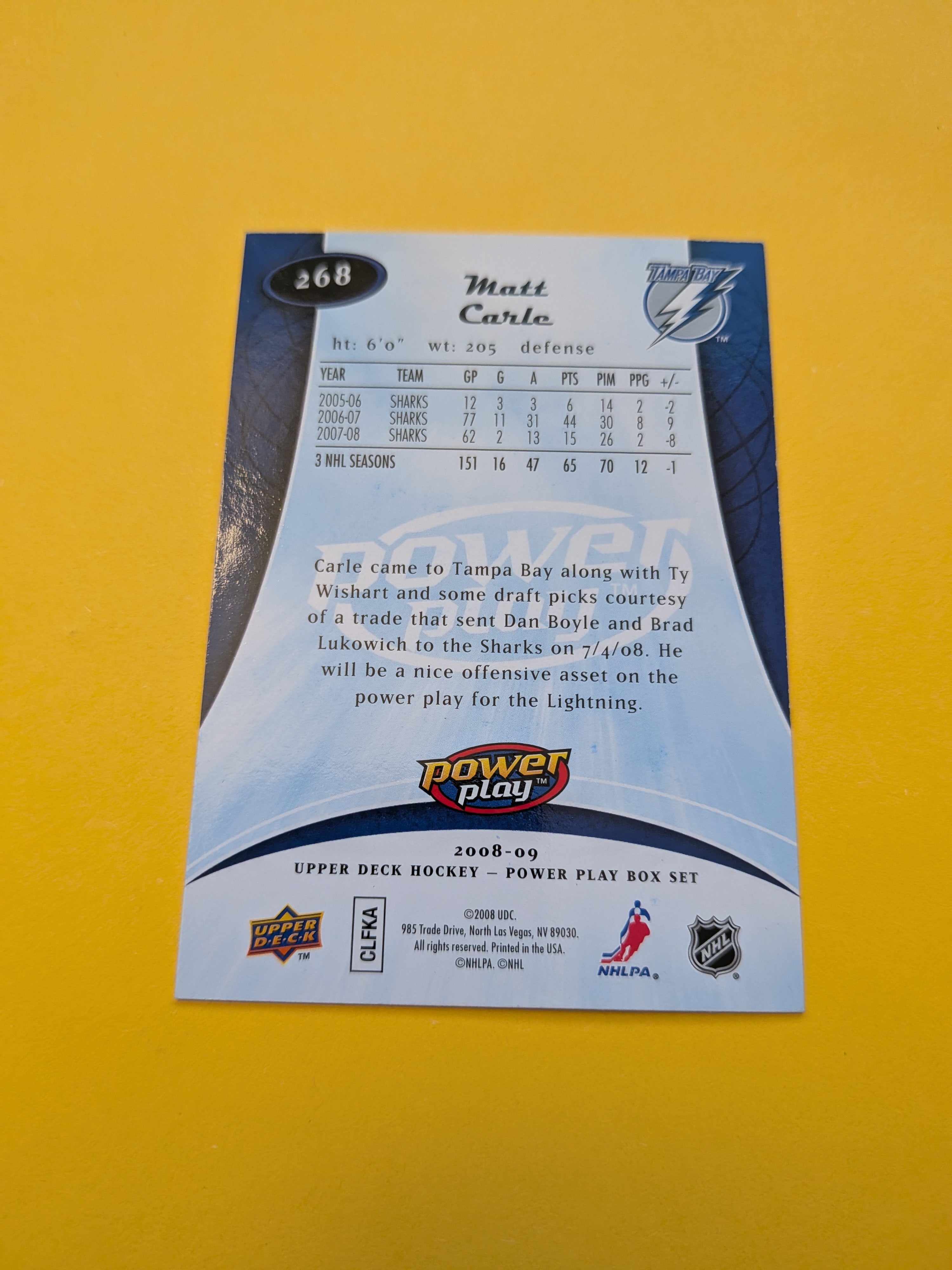Matt Carle Signed San Jose Sharks Card A