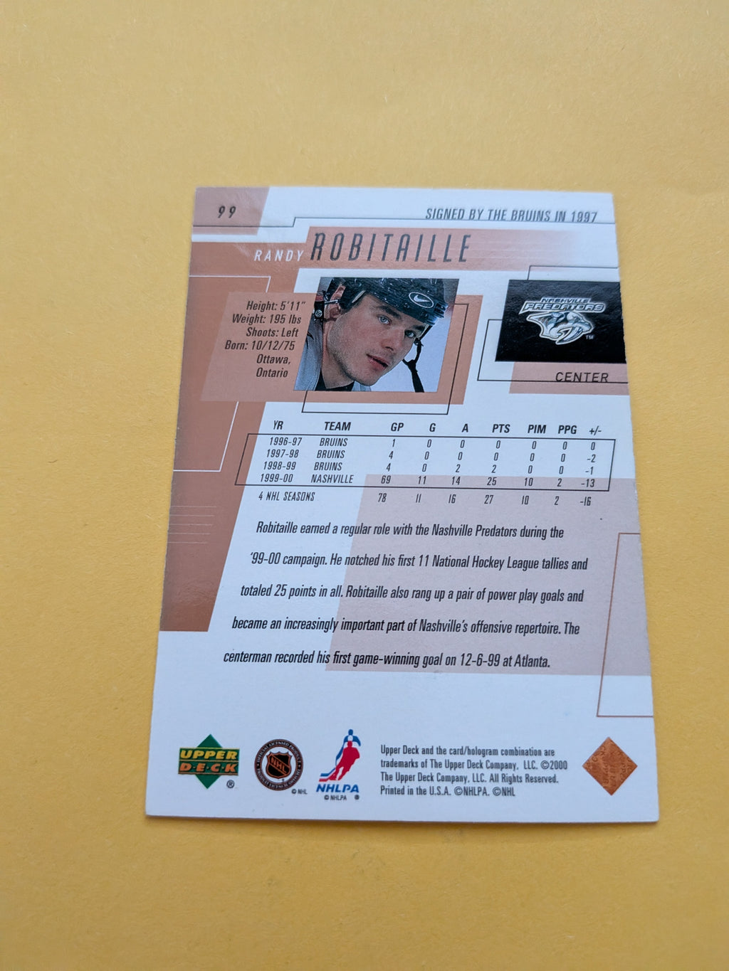 Randy Robitaille Signed Nashville Predators Card