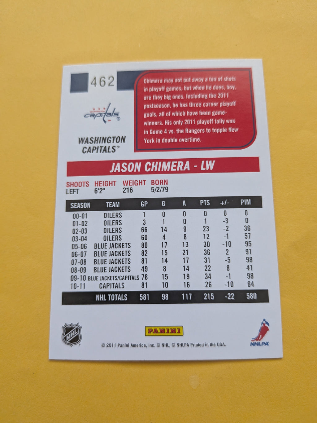 Jason Chimera Signed Washington Capitals Card D