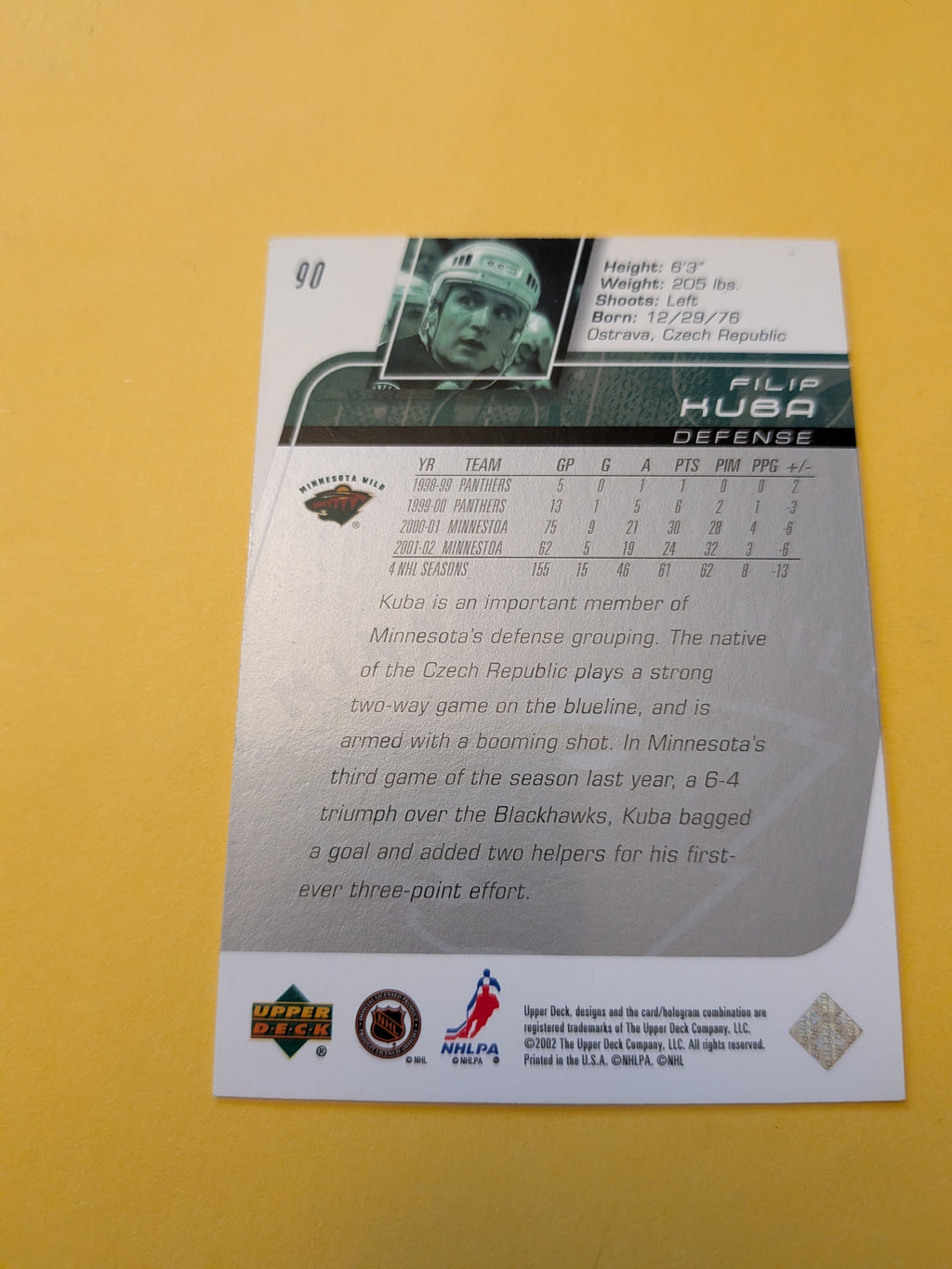 Filip Kuba Signed Minnesota Wild Card A