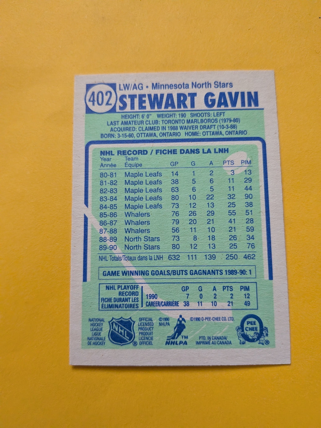 Stewart Gavin Signed Minnesota North Stars Card D