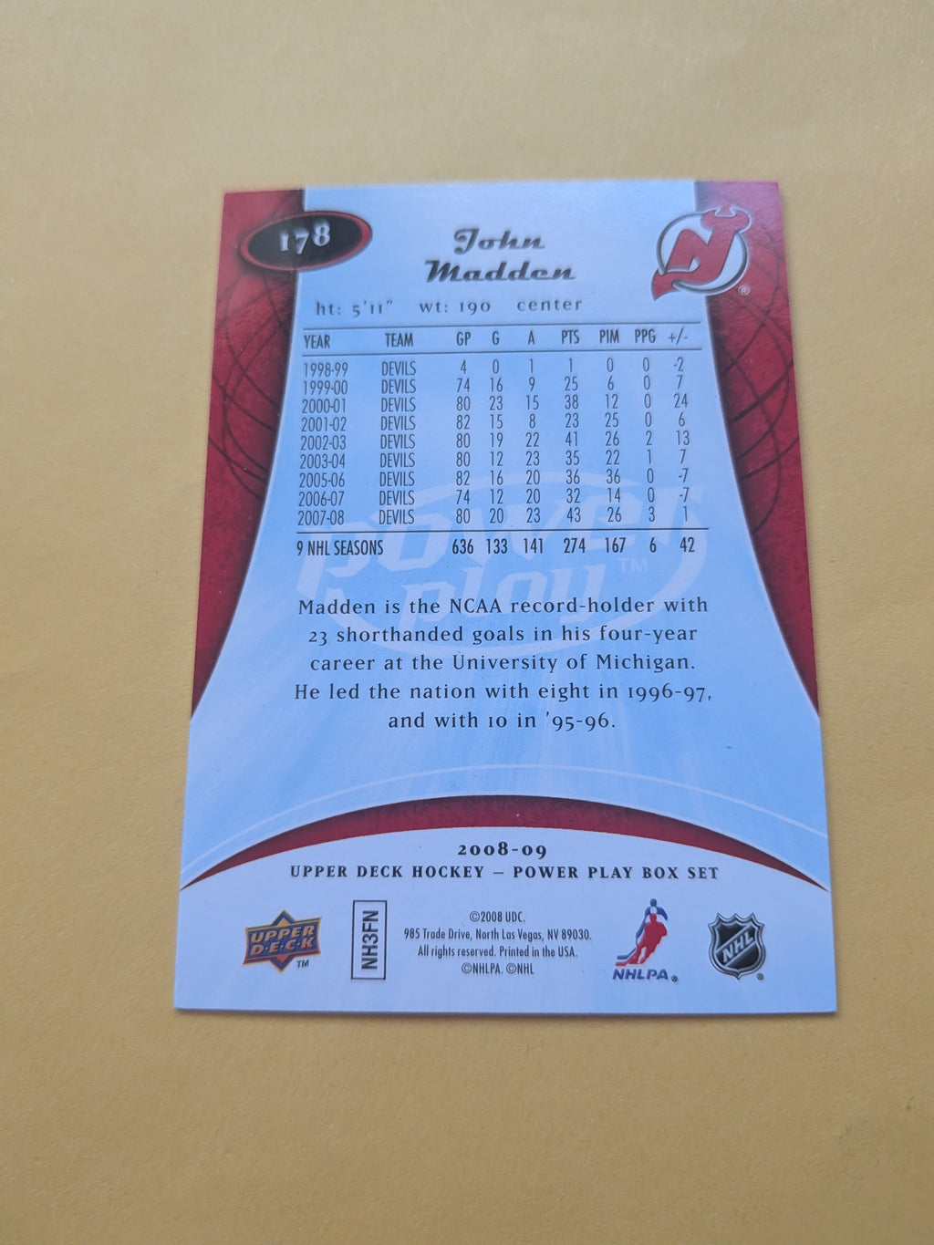 John Madden Signed New Jersey Devils Card B