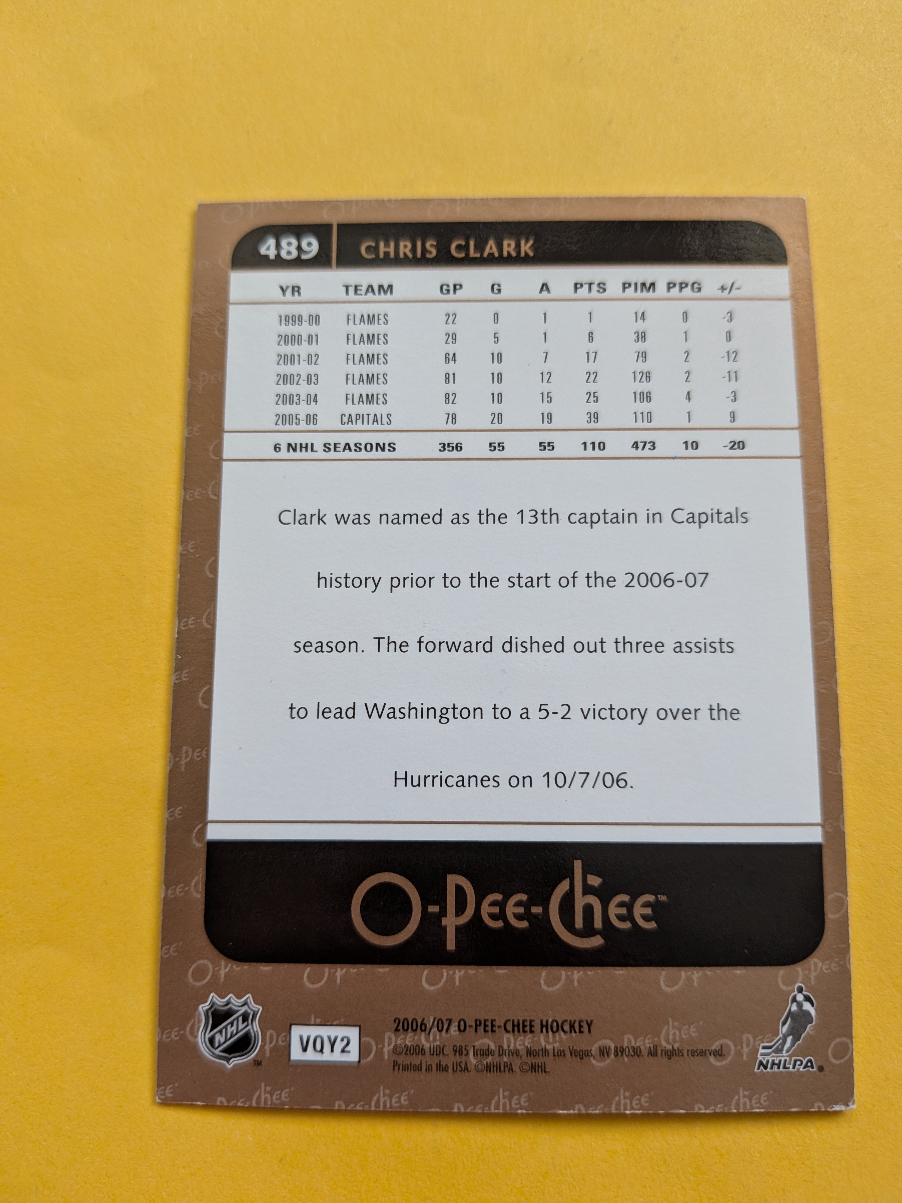 Chris Clark Signed Washington Capitals Card G
