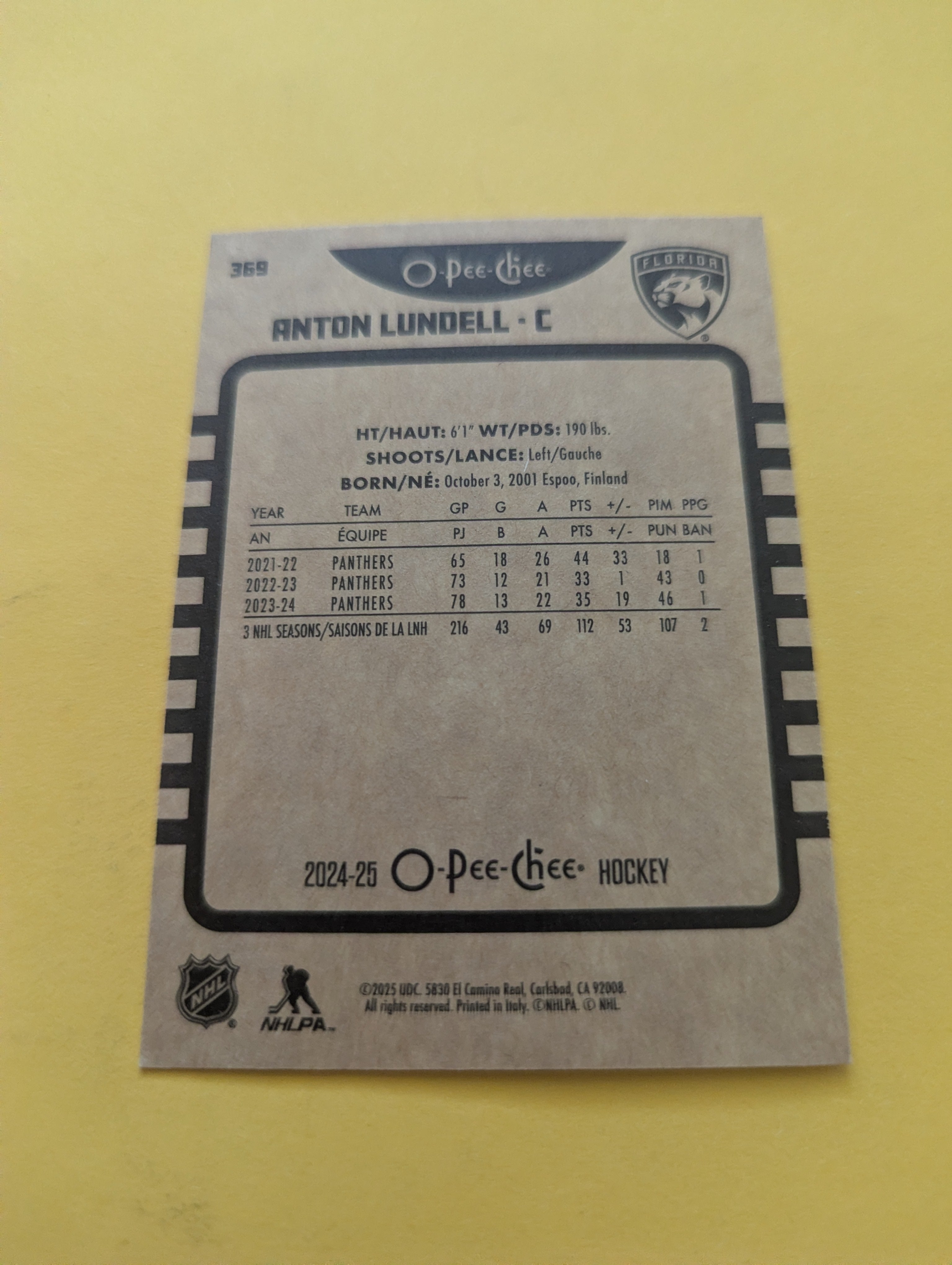 Anton Lundell 24-25 OPC Retro Card
