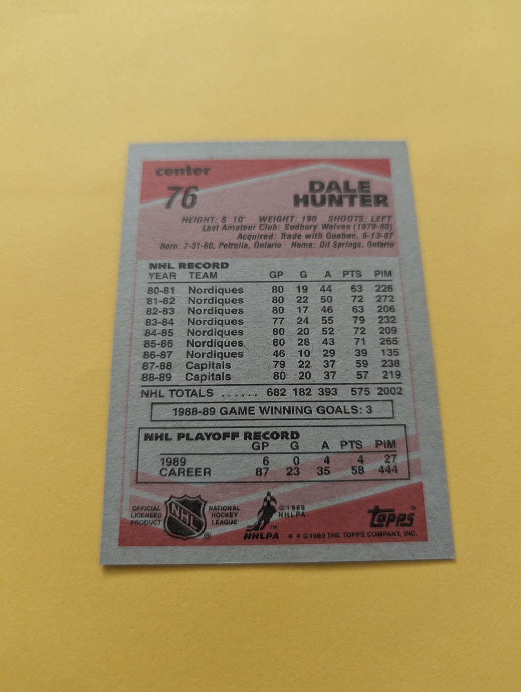 Dale Hunter Signed Washington Capitals Card