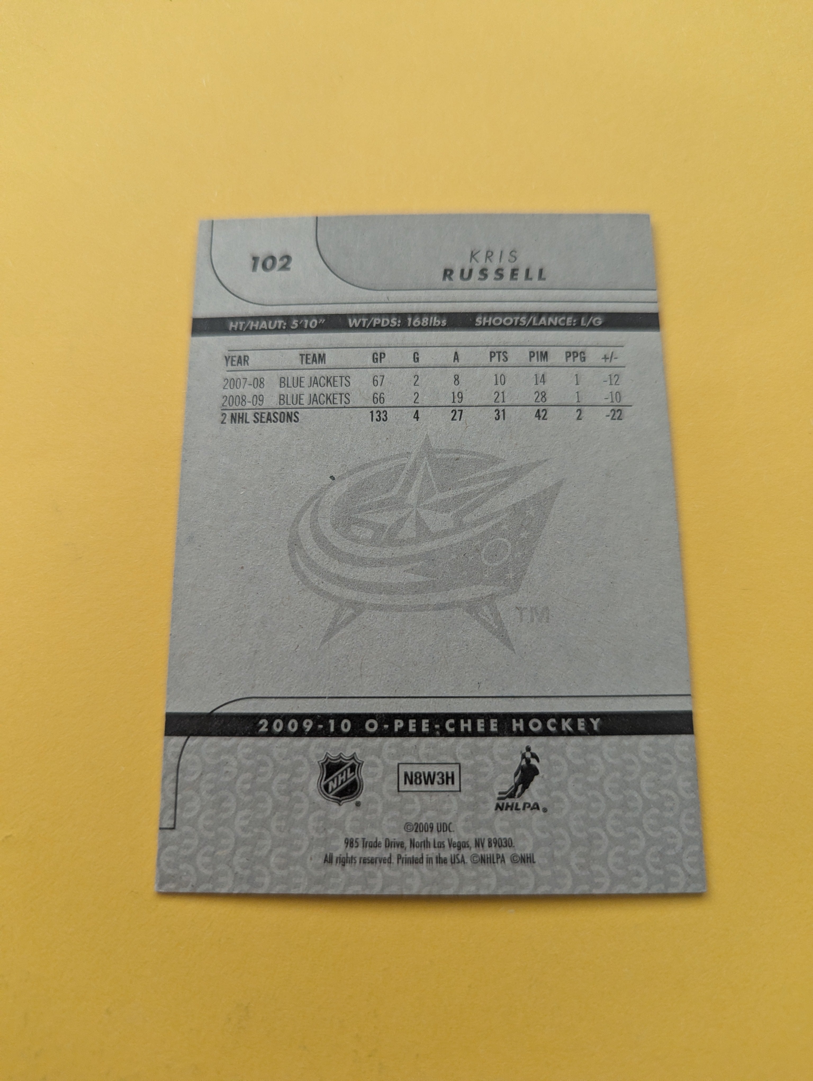 Kris Russell Signed Columbus Blue Jackets Card