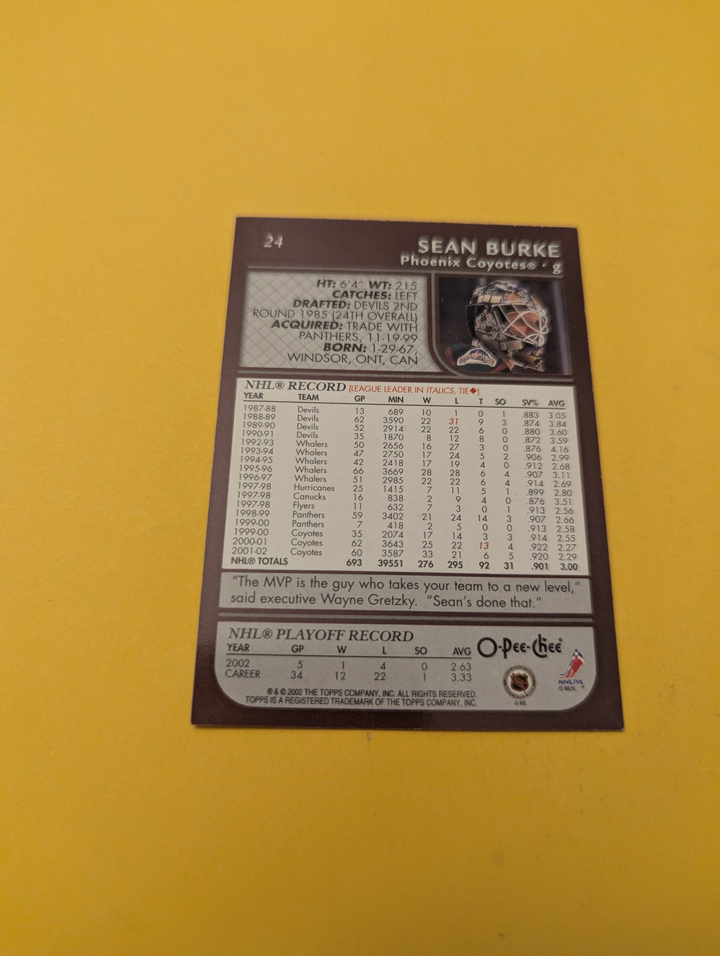 Sean Burke Signed Arizona Coyotes Card