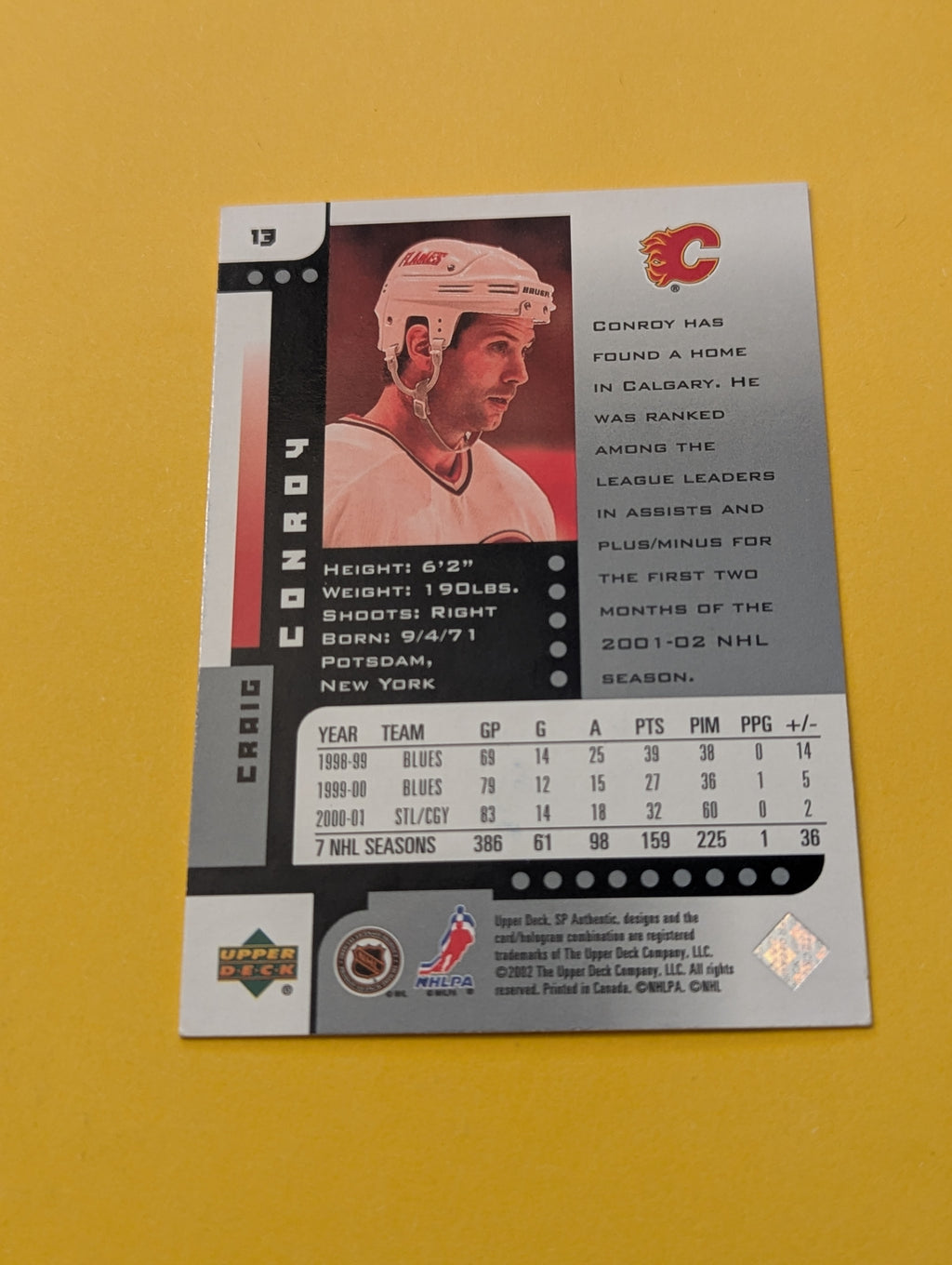 Craig Conroy Signed Calgary Flames Card