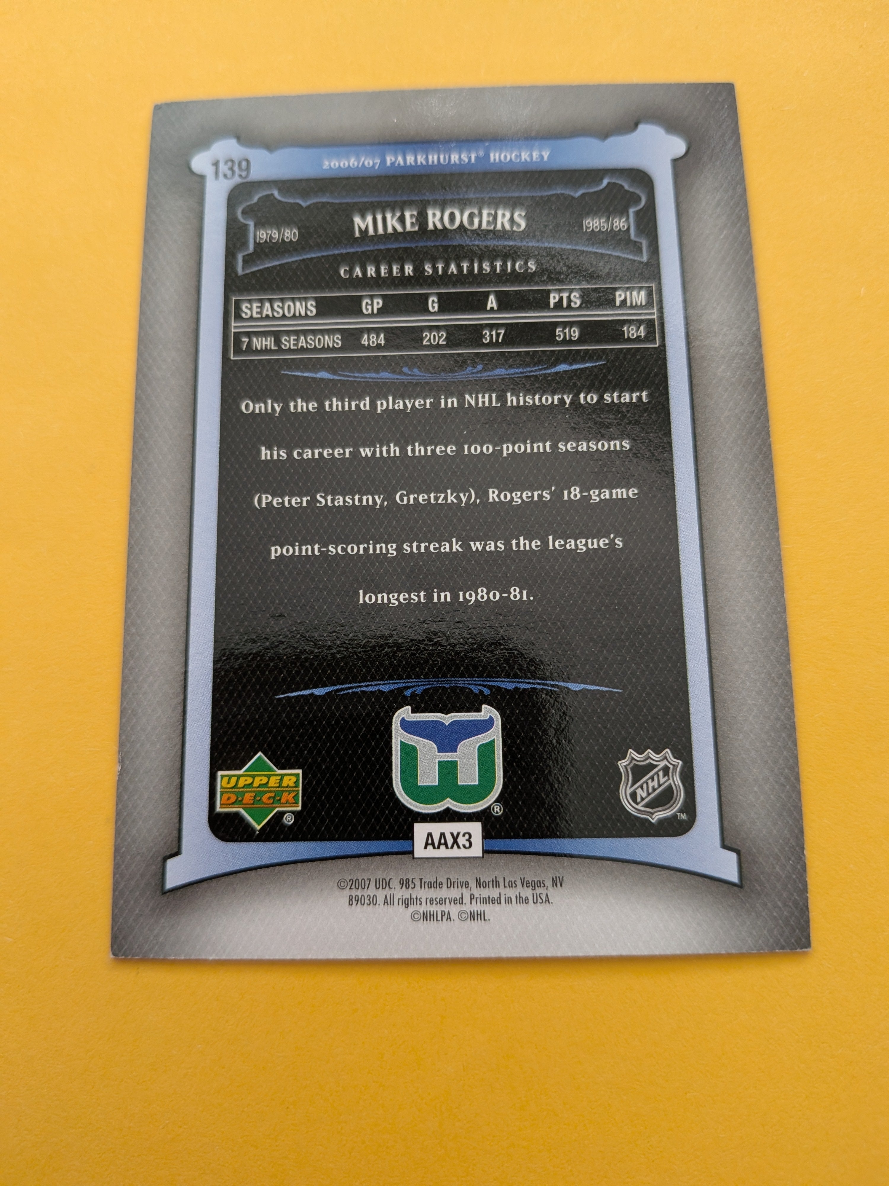 Mike Rogers Signed Hartford Whalers Card