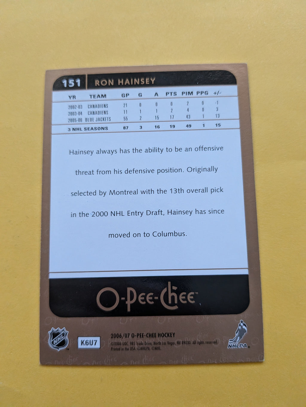 Ron Hainsey Signed Columbus Blue Jackets Card A