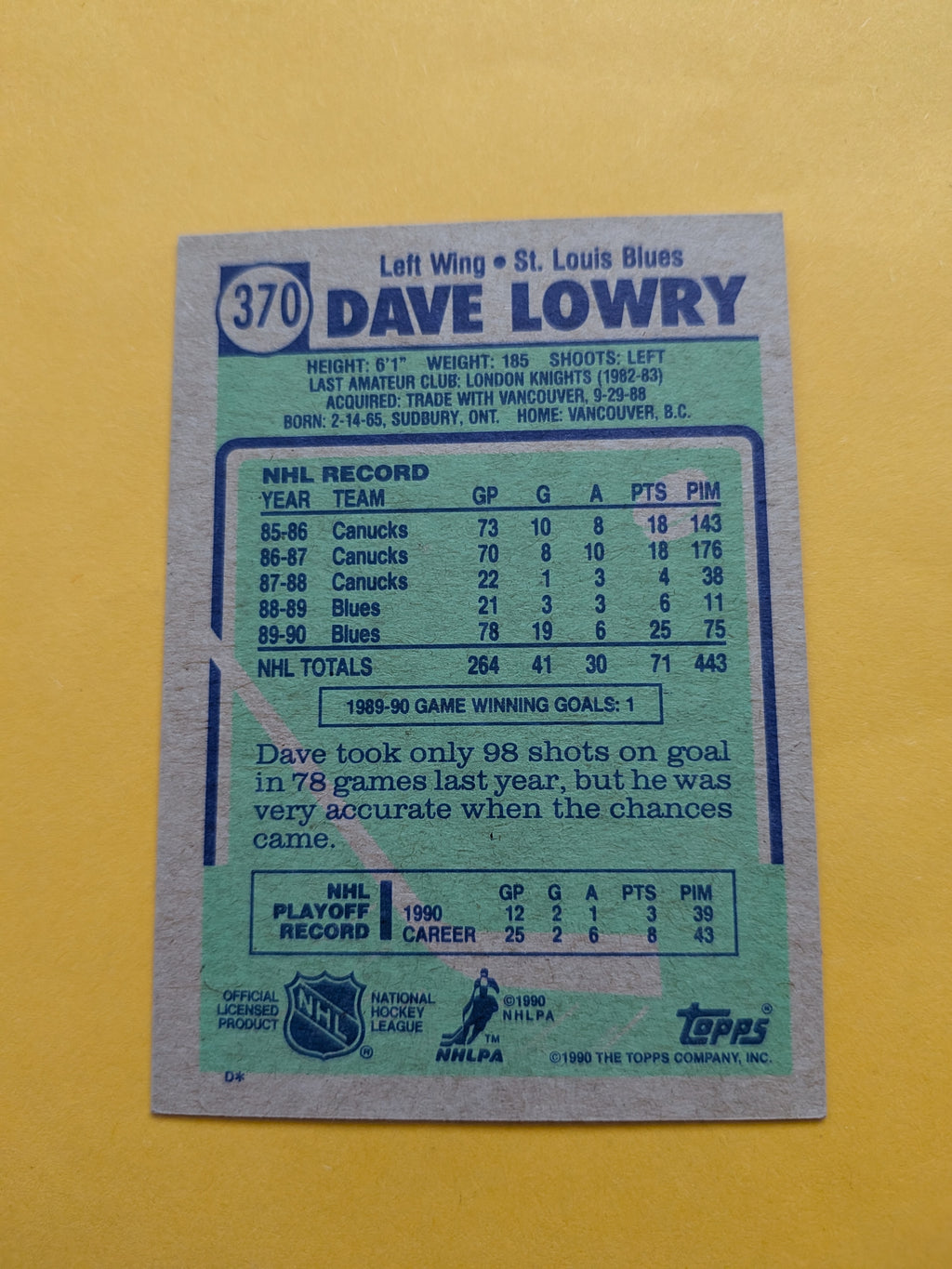 Dave Lowry Signed St. Louis Blues Card B
