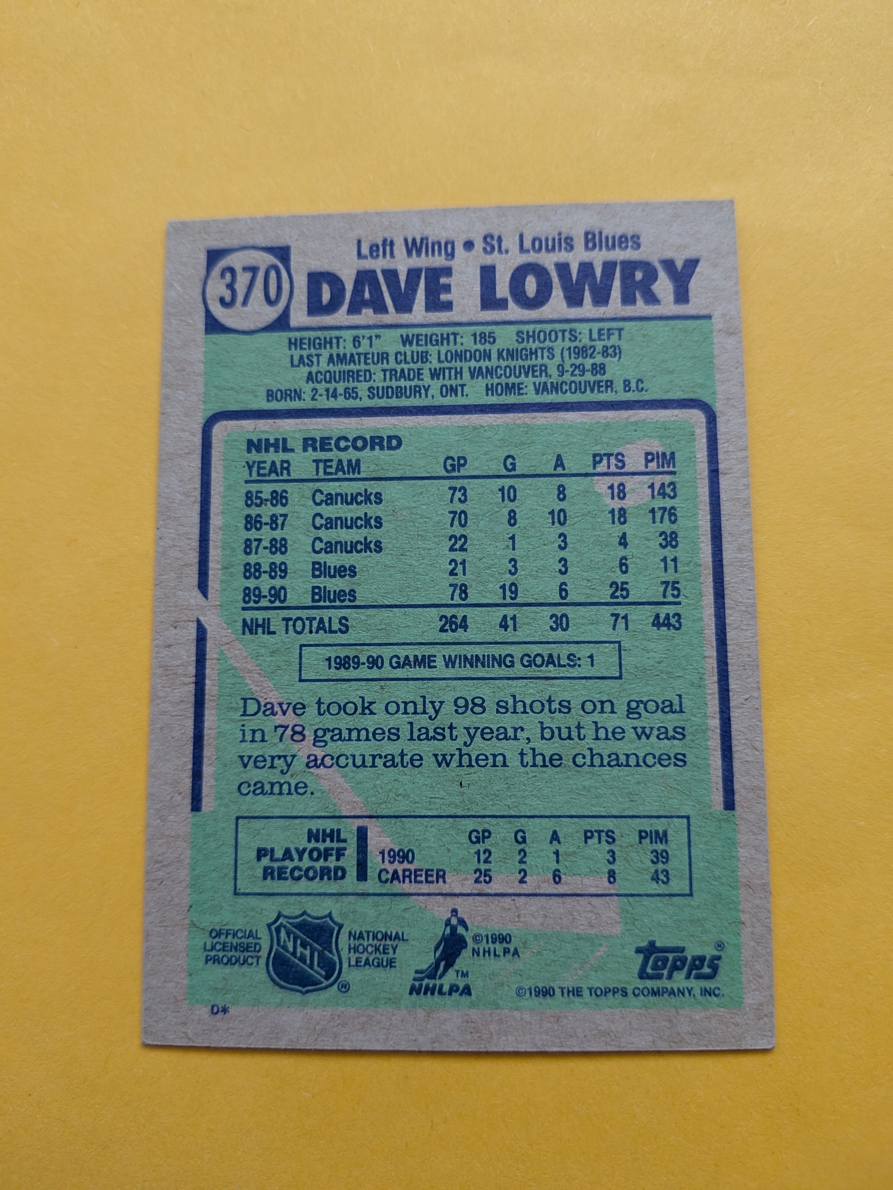 Dave Lowry Signed St. Louis Blues Card B