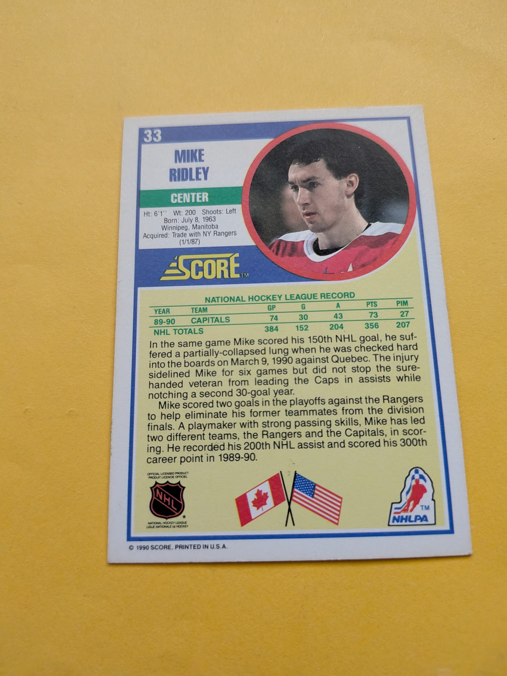 Mike Ridley Signed Washington Capitals Card F