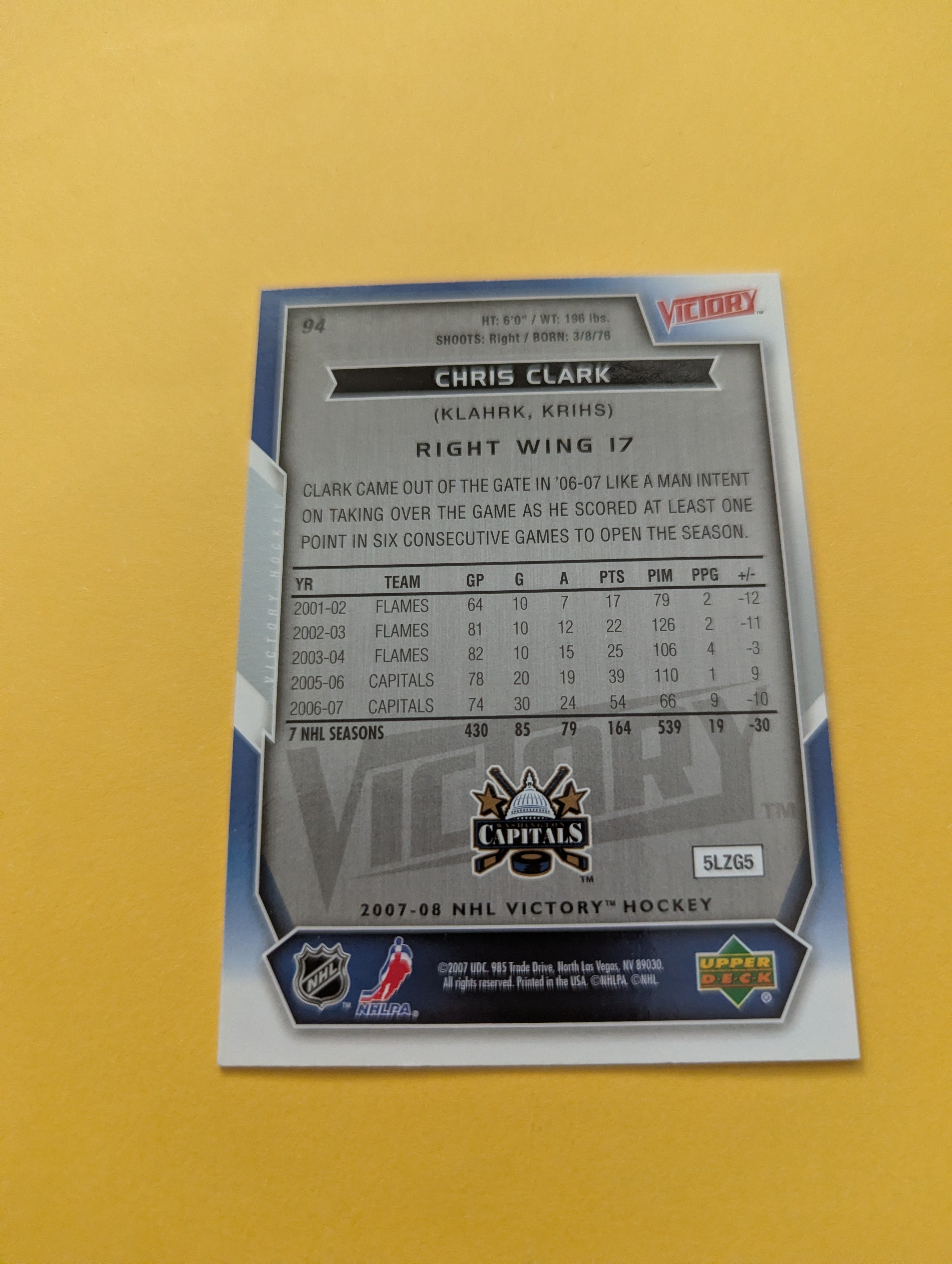 Chris Clark Signed Washington Capitals Card