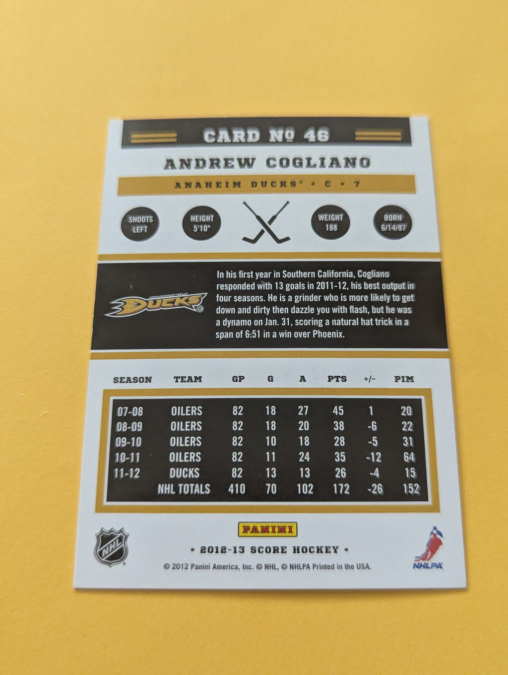 Andrew Cogliano Signed Anaheim Ducks Card