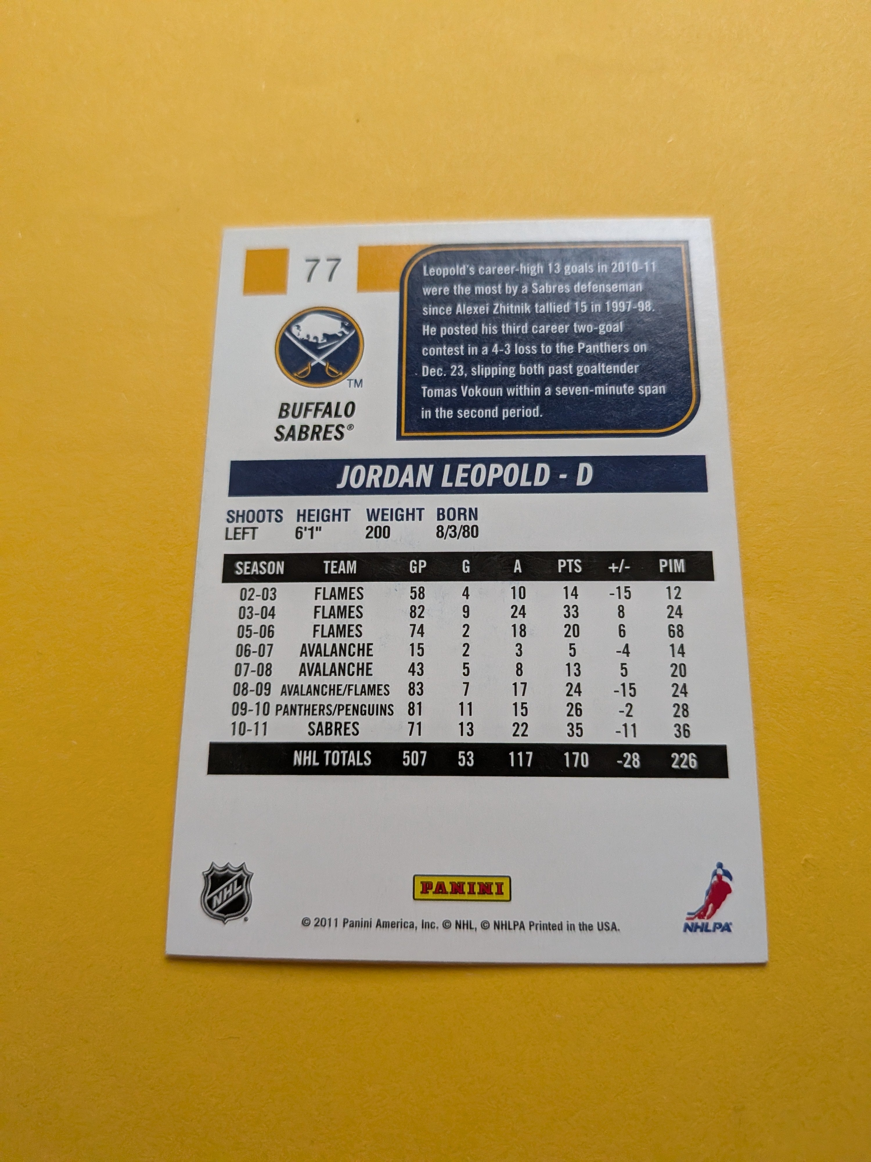 Jordan Leopold Signed Buffalo Sabres Card C