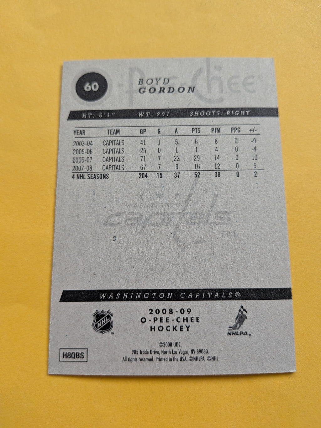 Boyd Gordon Signed Washington Capitals Card B