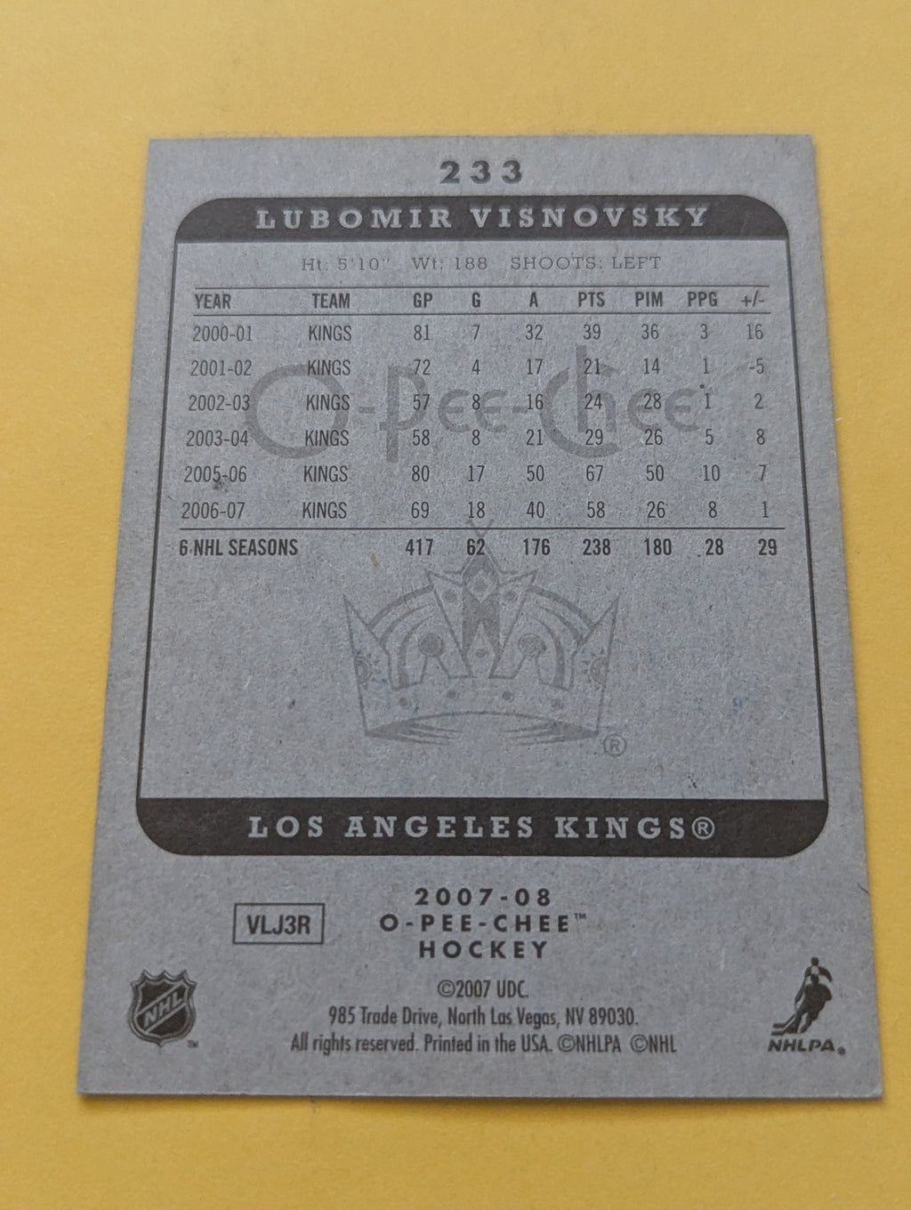 Lubomir Visnovsky Signed Los Angeles Kings Card C