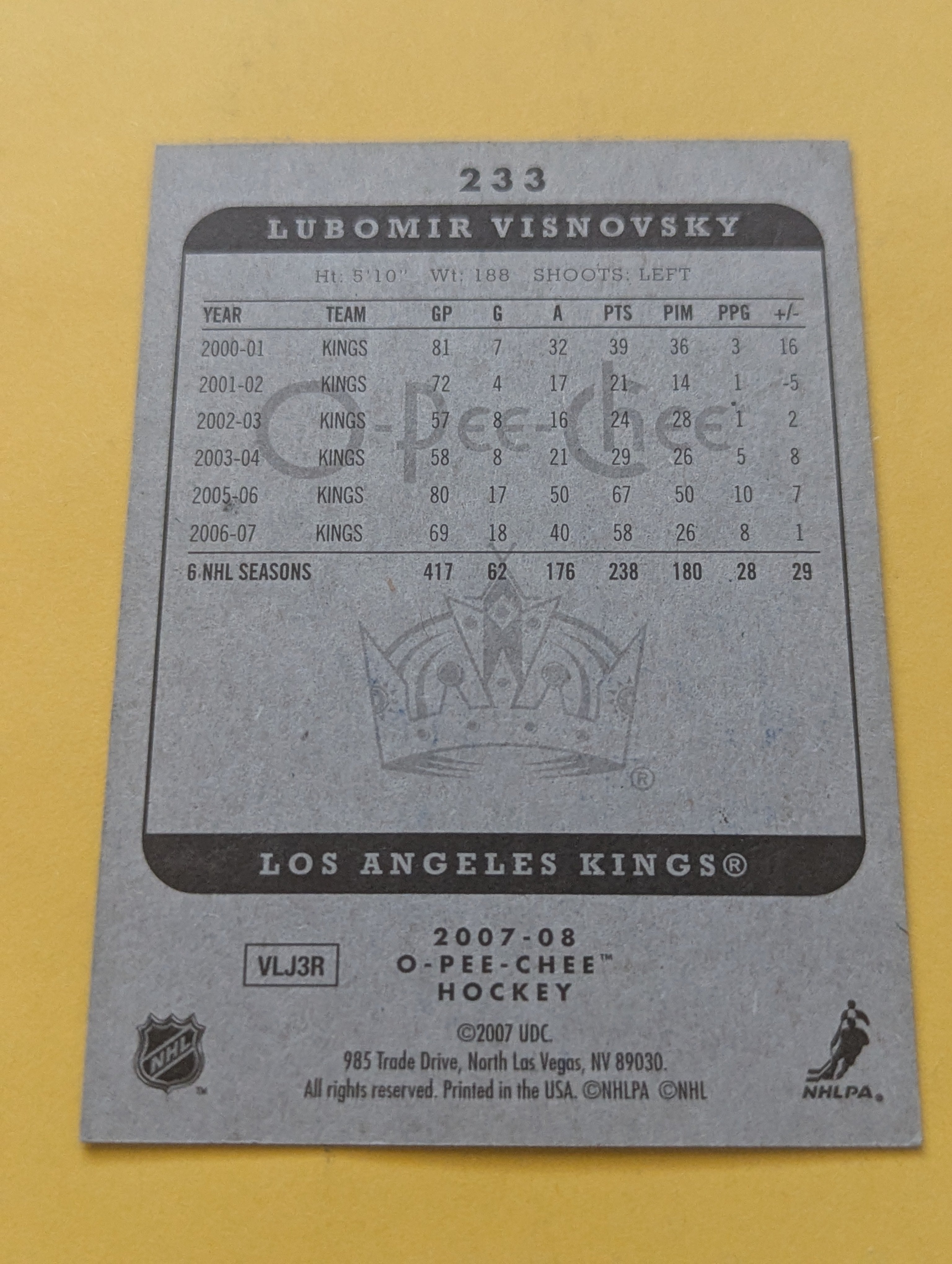 Lubomir Visnovsky Signed Los Angeles Kings Card C