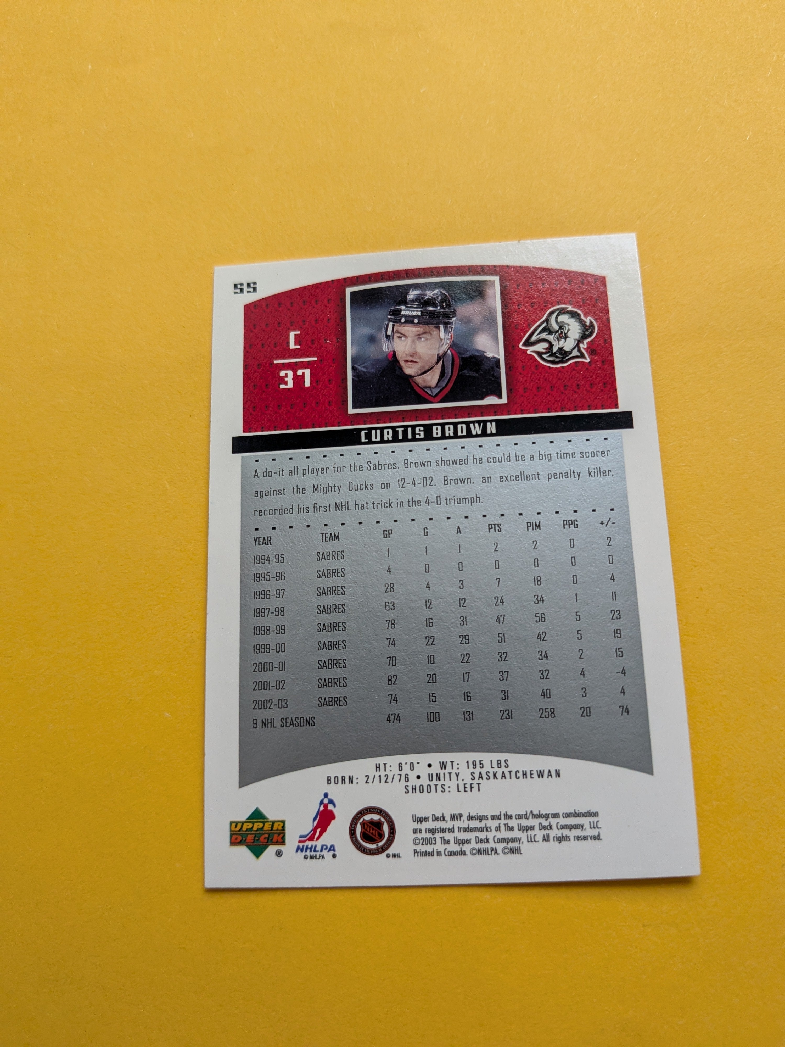 Curtis Brown Signed Buffalo Sabres Card A