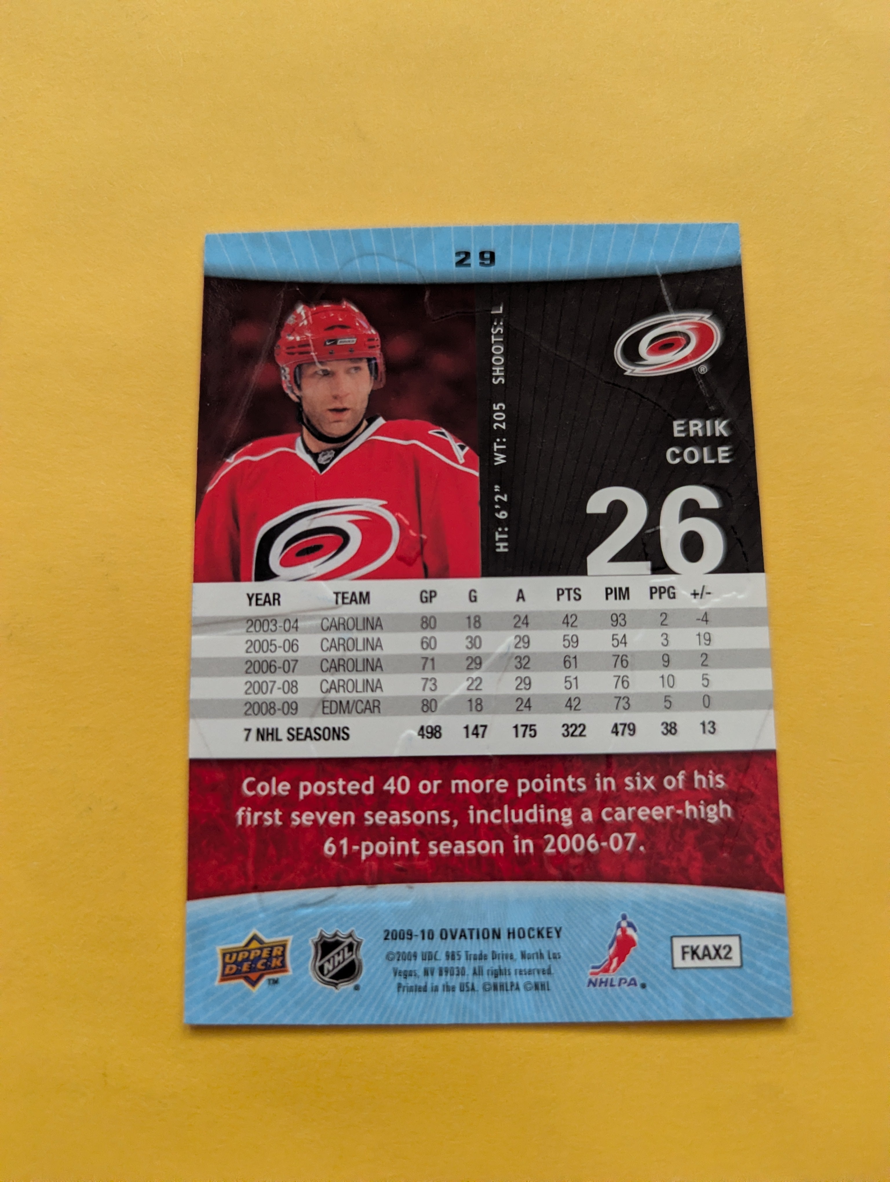 Erik Cole Signed Carolina Hurricanes Card A