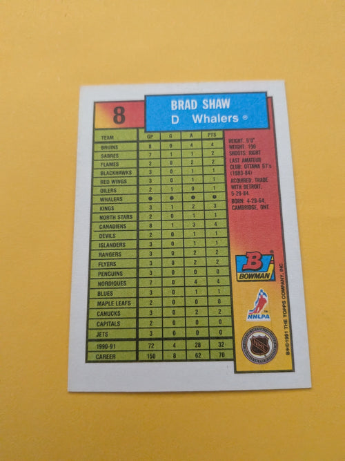 Brad Shaw Signed Hartford Whalers Card G