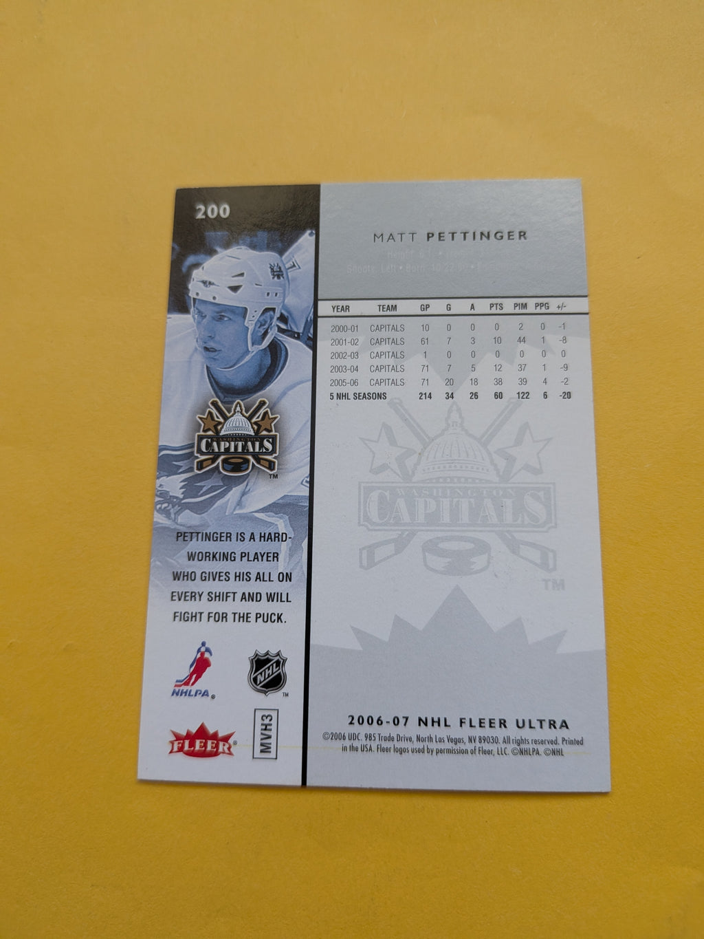 Matt Pettinger Signed Washington Capitals Card H