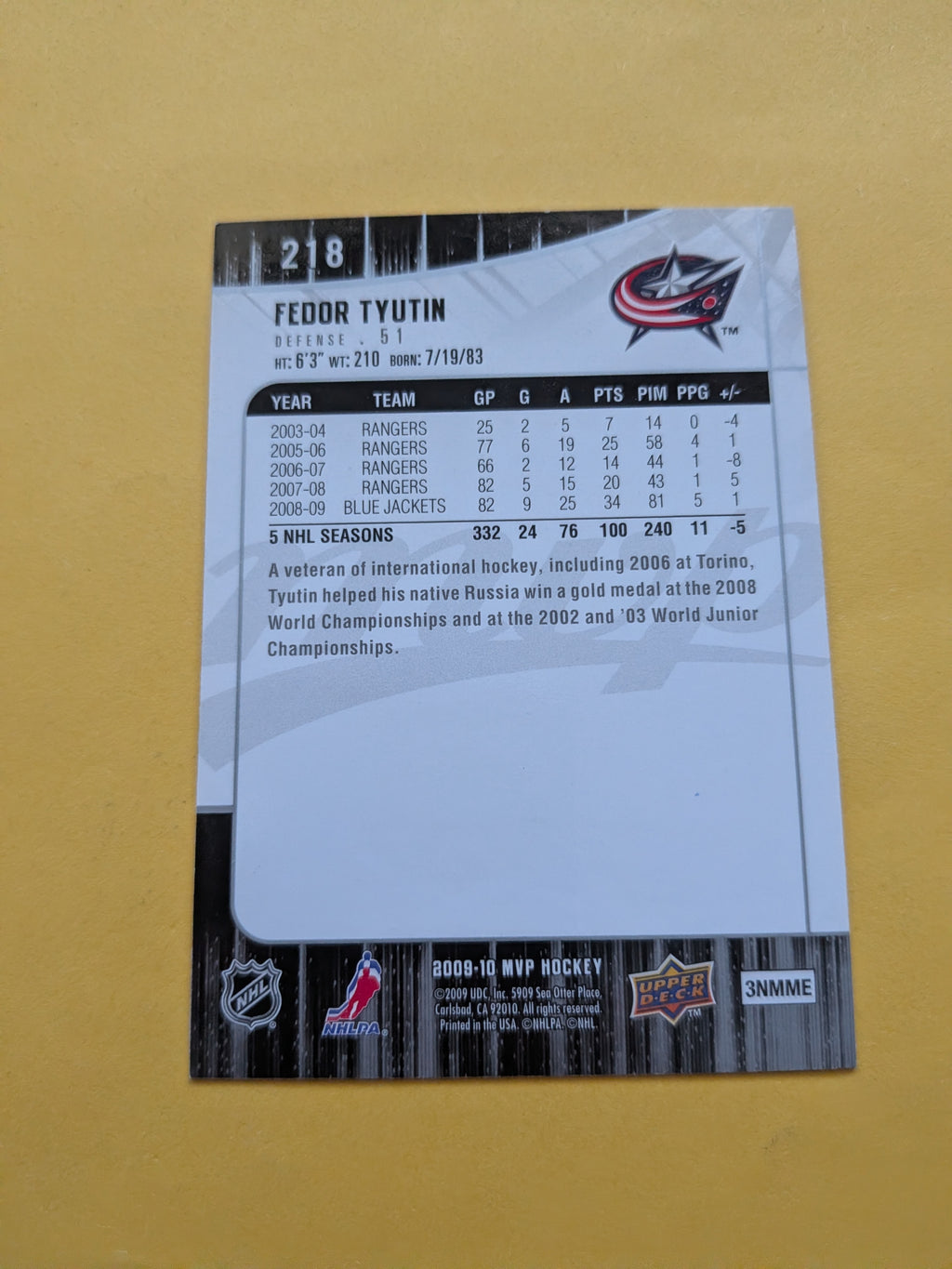 Fedor Tyutin Signed Columbus Blue Jackets Card F