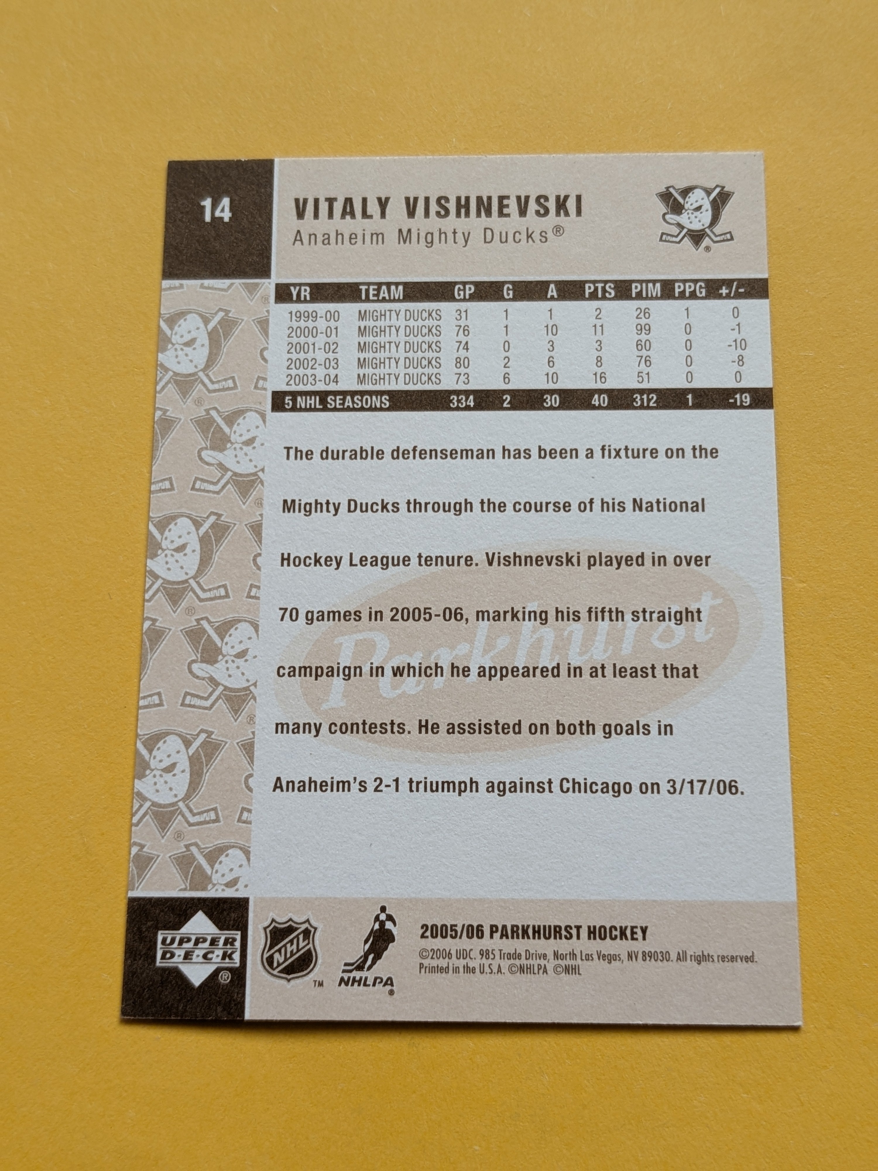 Vitaly Vishnevski Signed Anaheim Ducks Card A