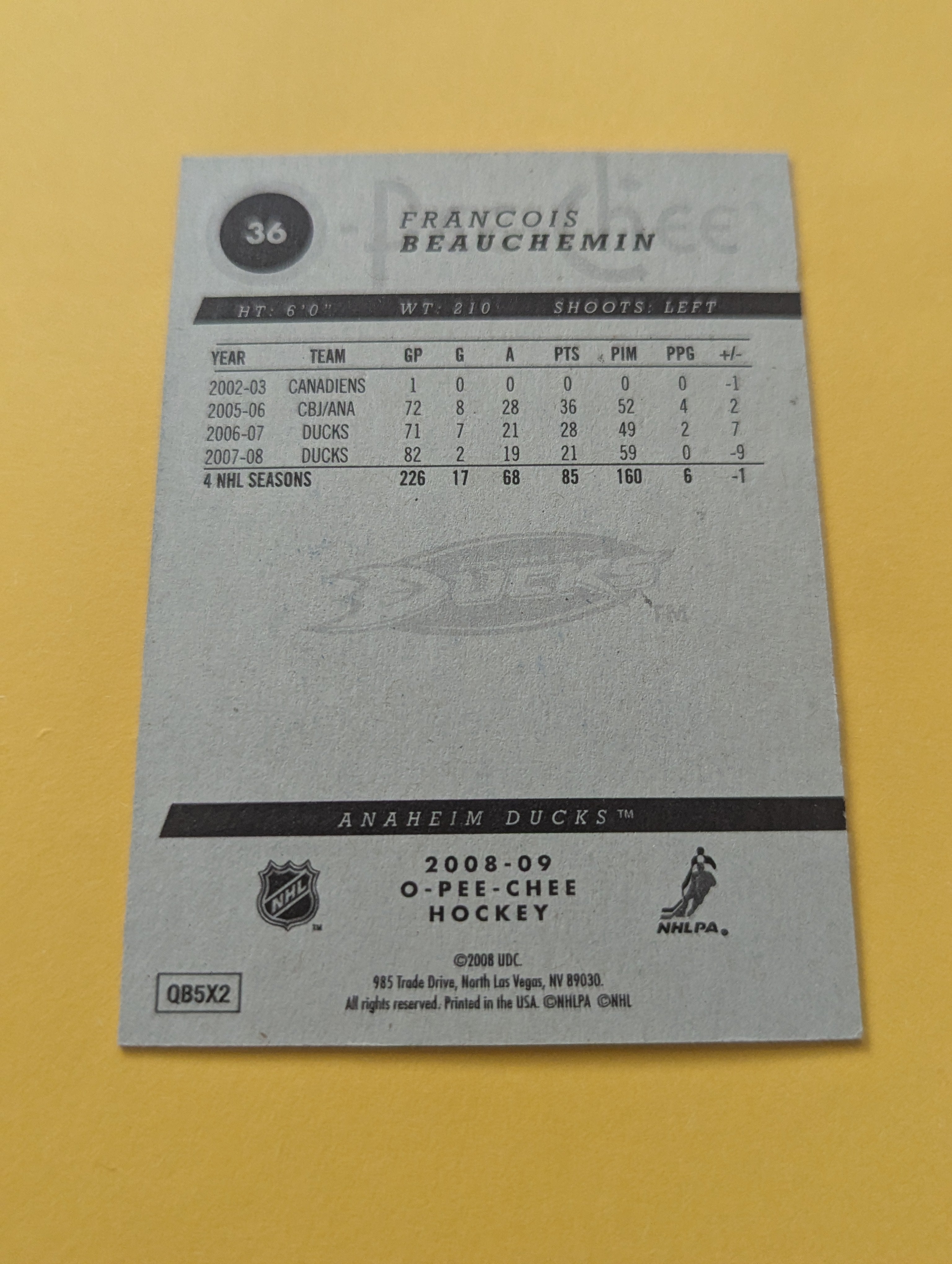 Francois Beauchemin Signed Anaheim Ducks Card