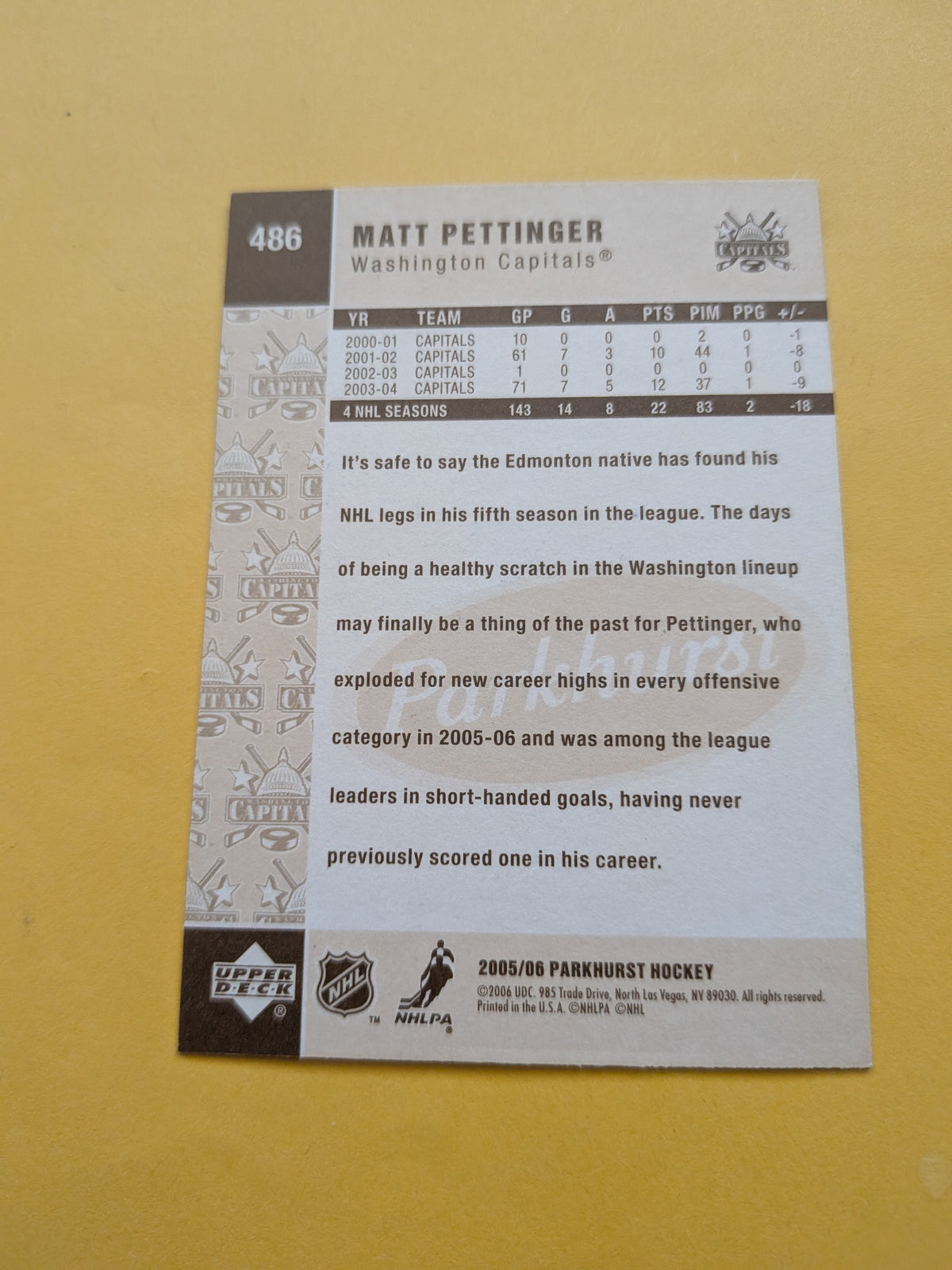 Matt Pettinger Signed Washington Capitals Card B