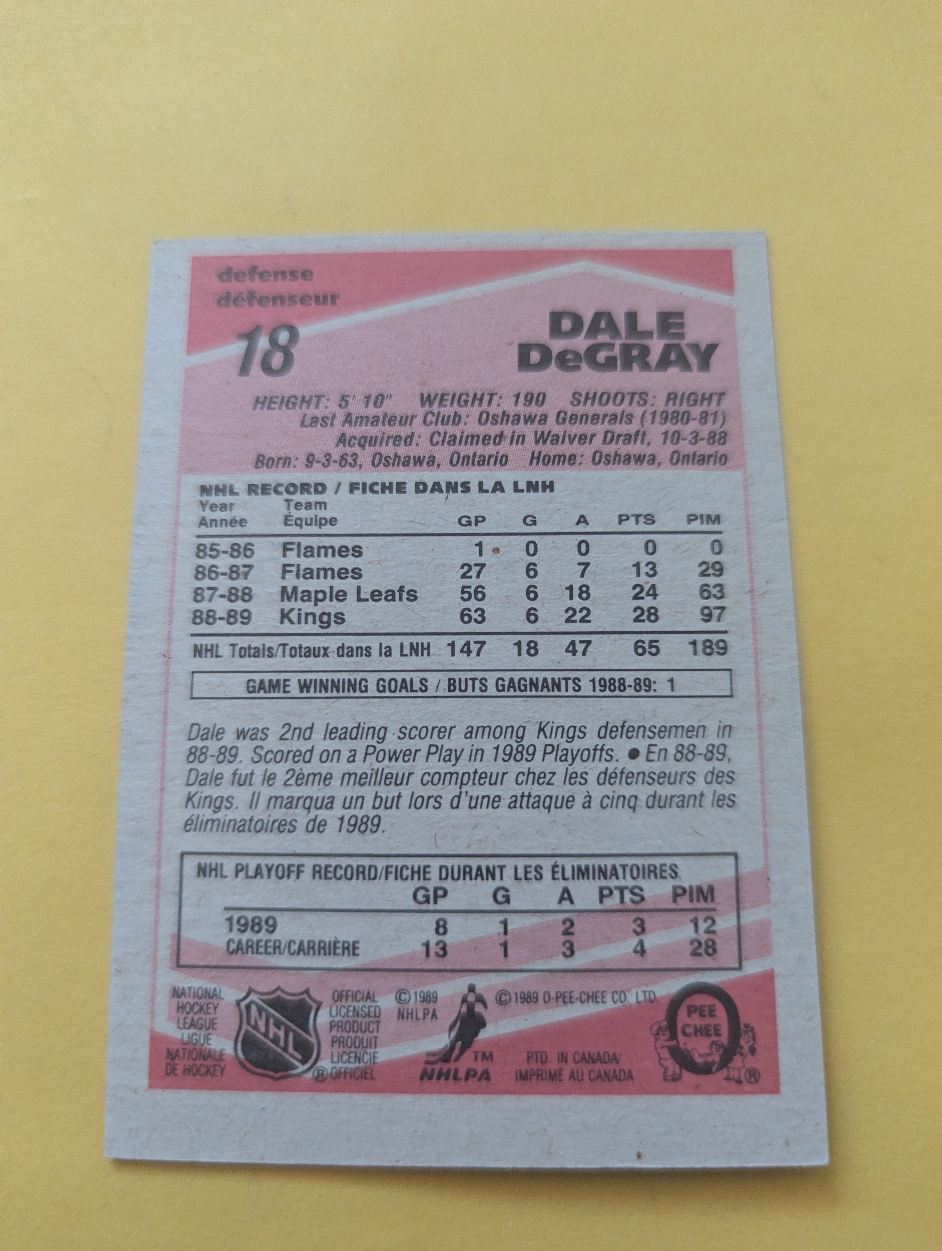 Dale Degray Signed Los Angeles Kings Card