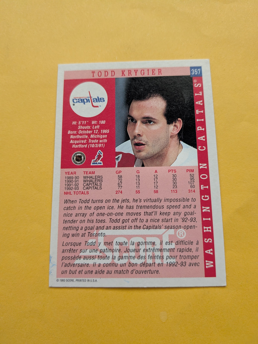 Todd Krygier Signed Washington Capitals Card A