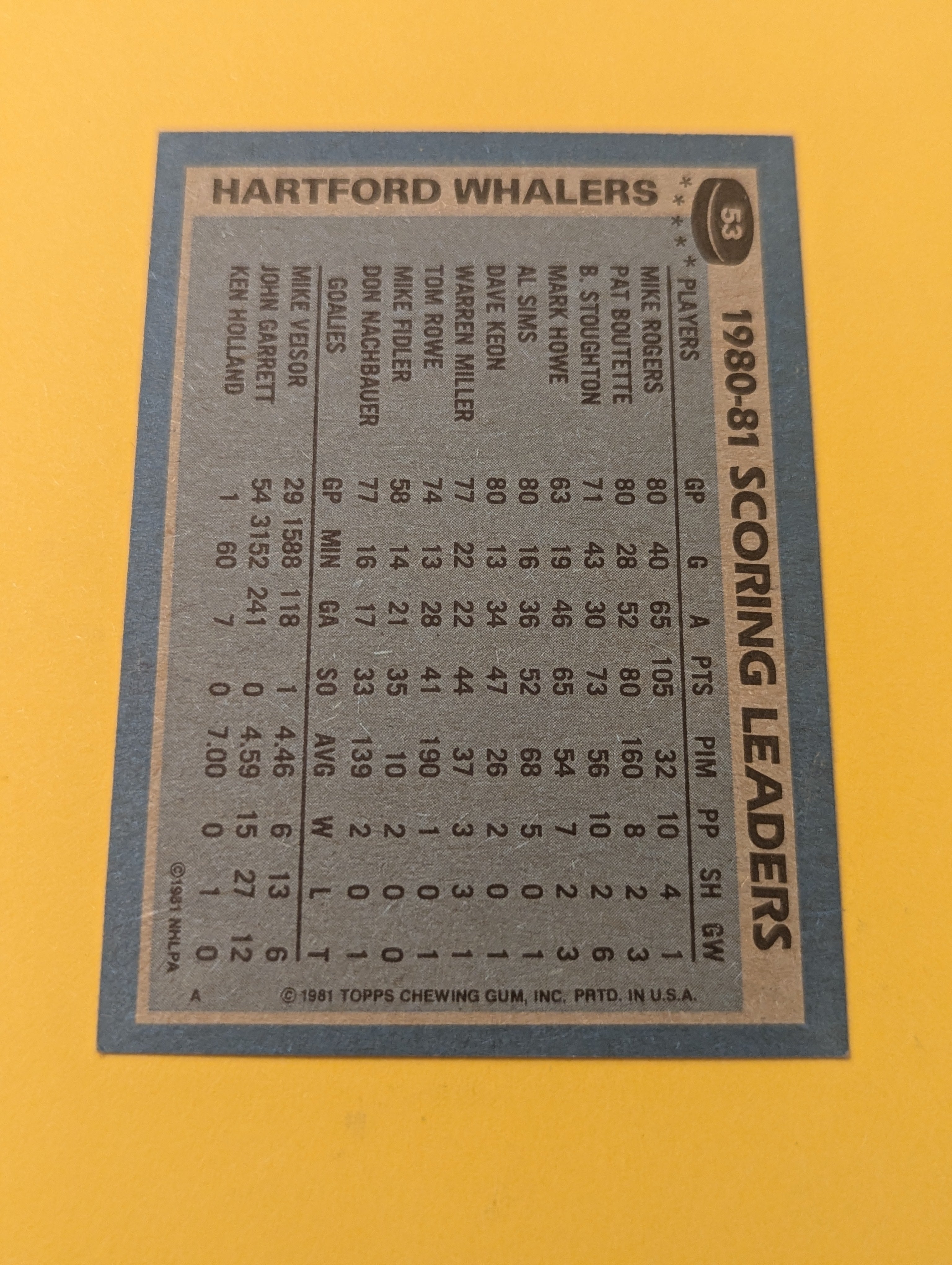 Mike Rodgers Signed Hartford Whalers Card