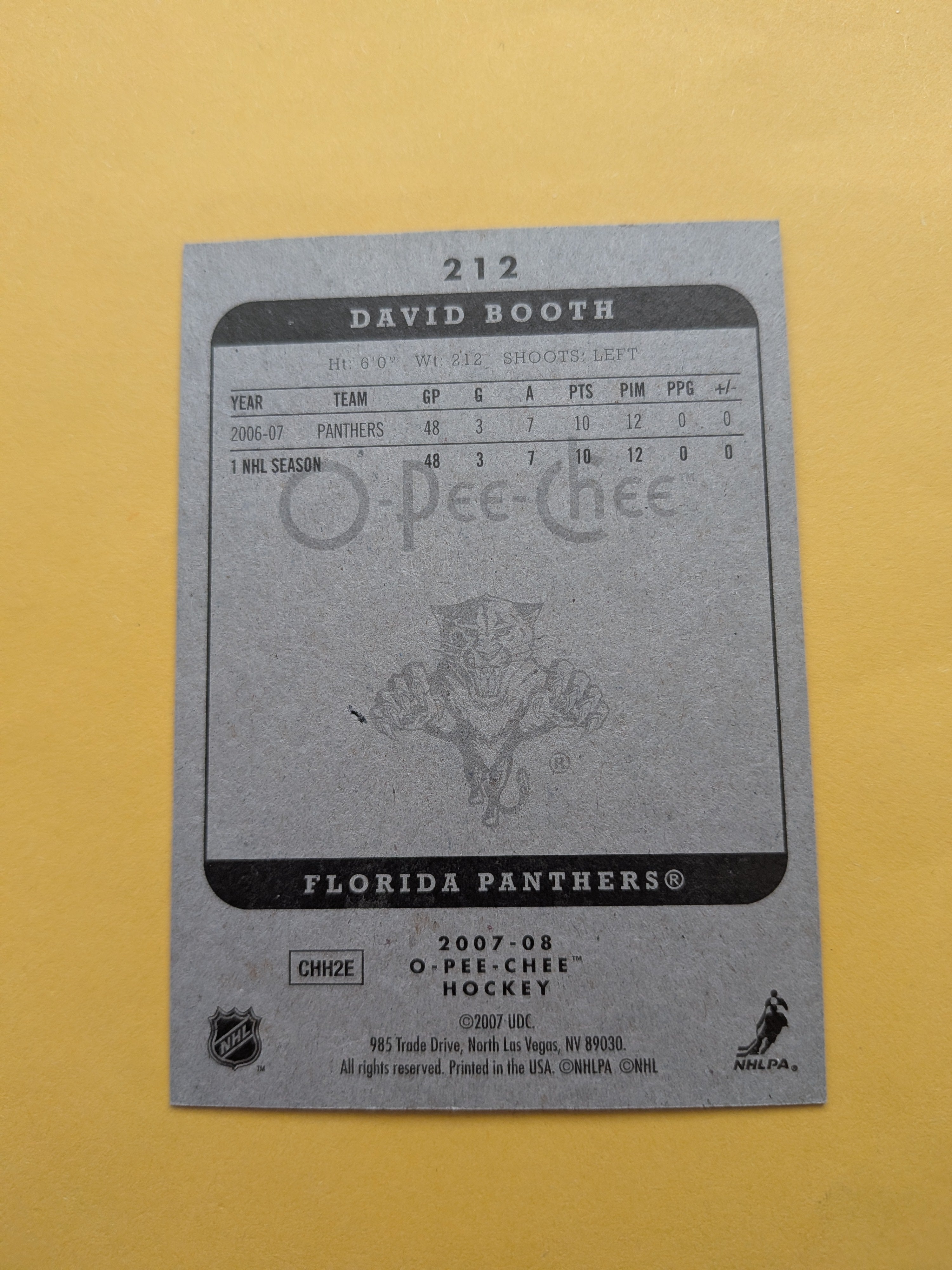 David Booth Signed Florida Panthers Card A